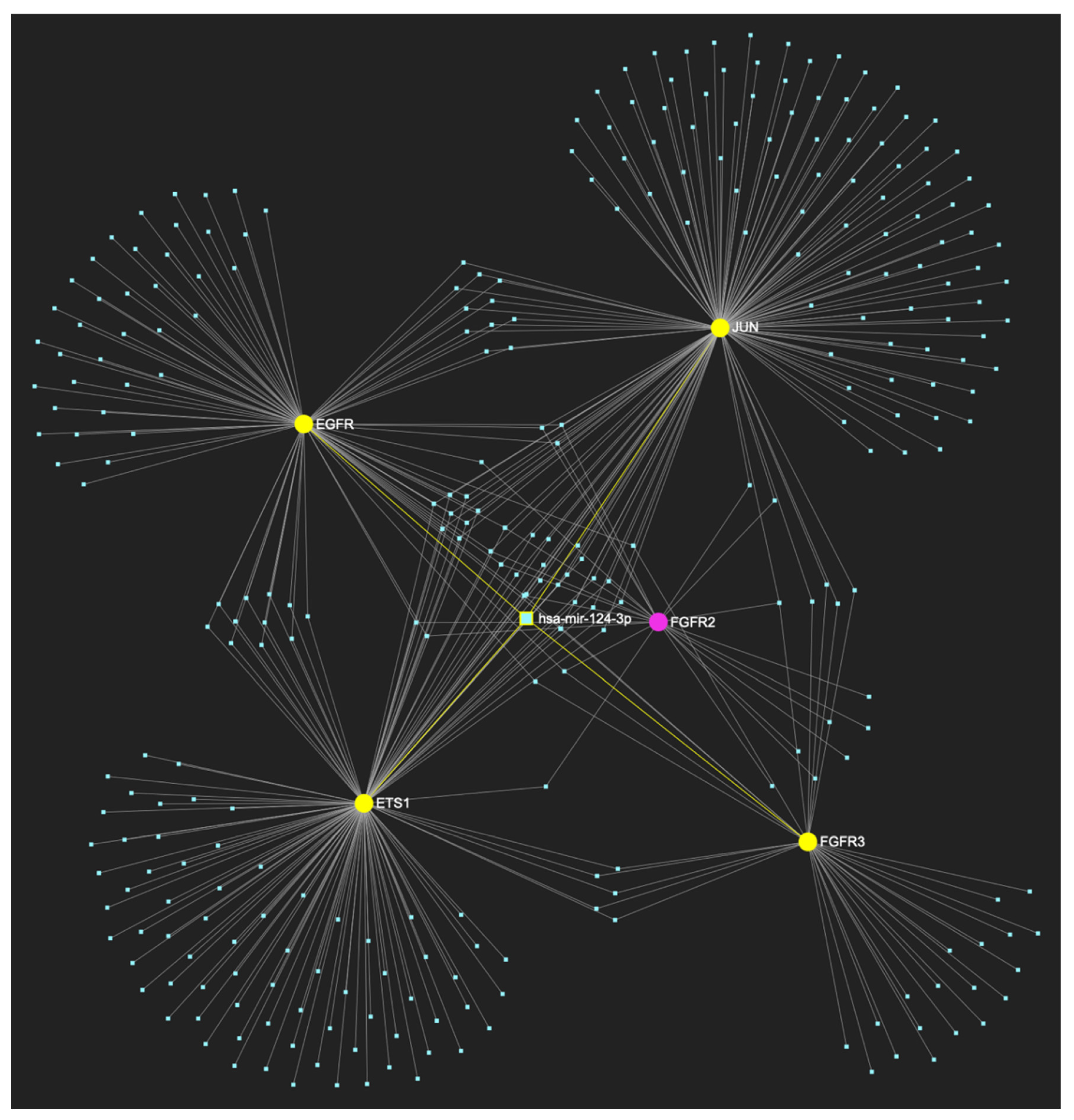 Preprints 107283 g014