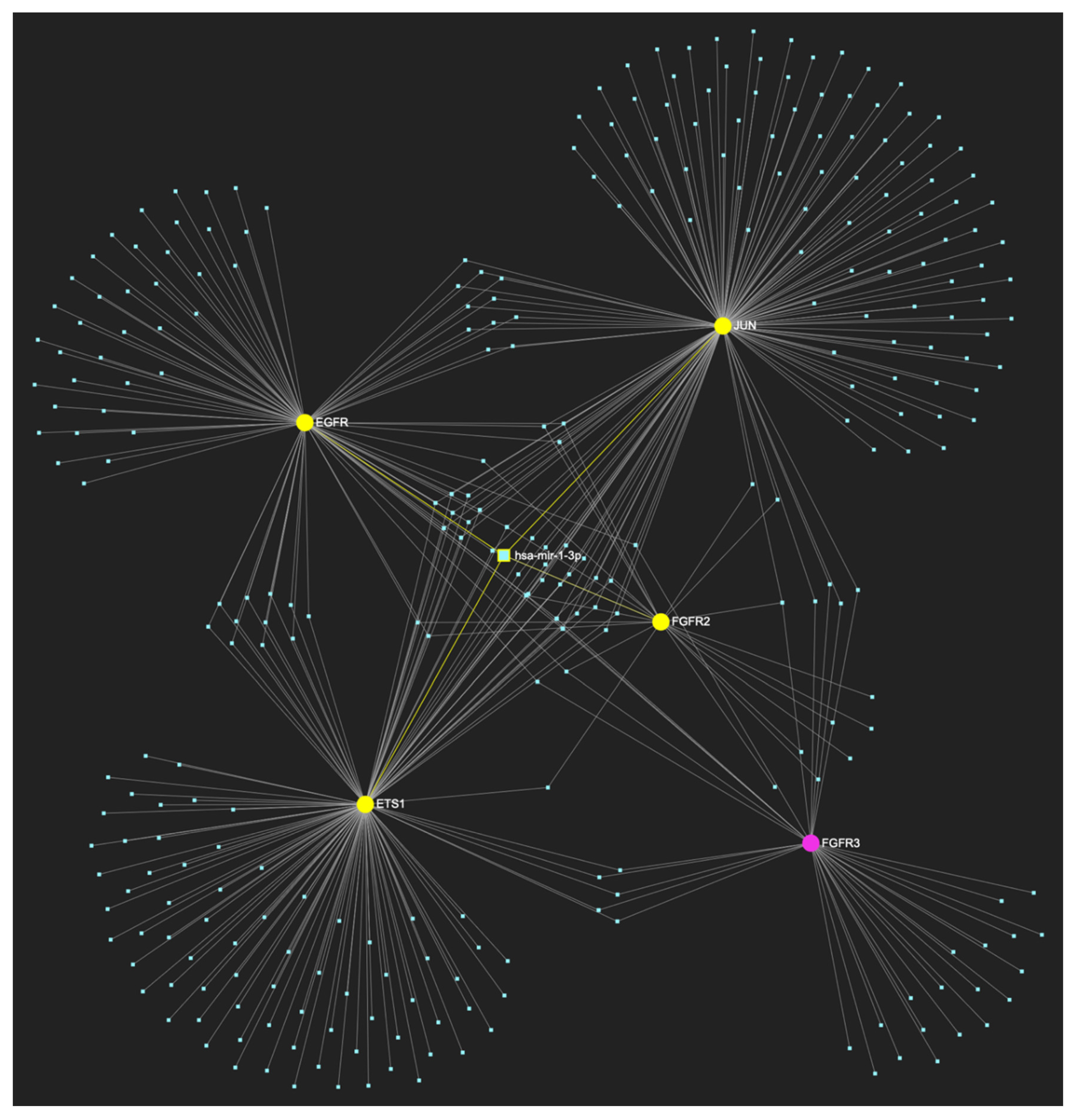 Preprints 107283 g016