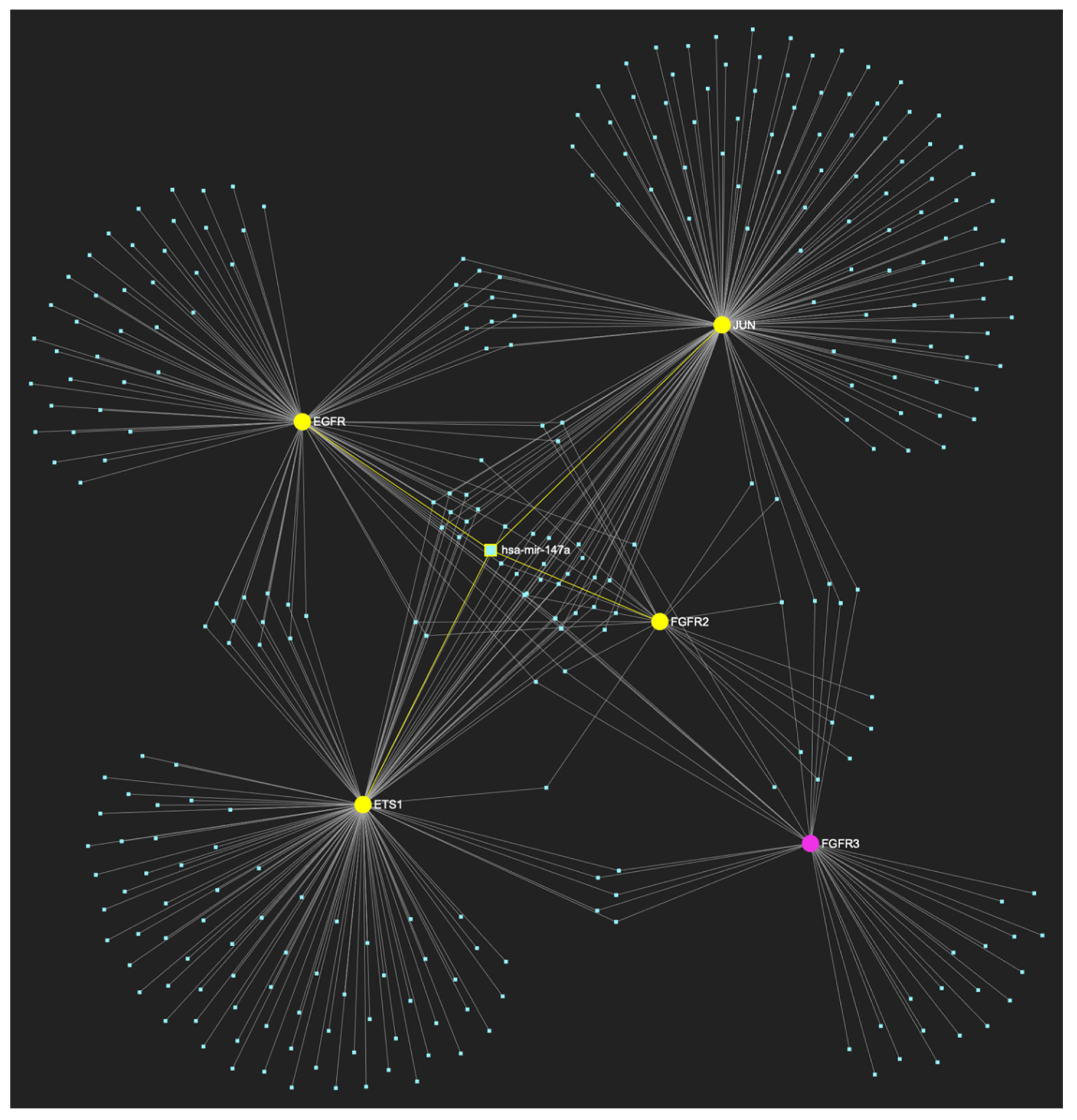 Preprints 107283 g017