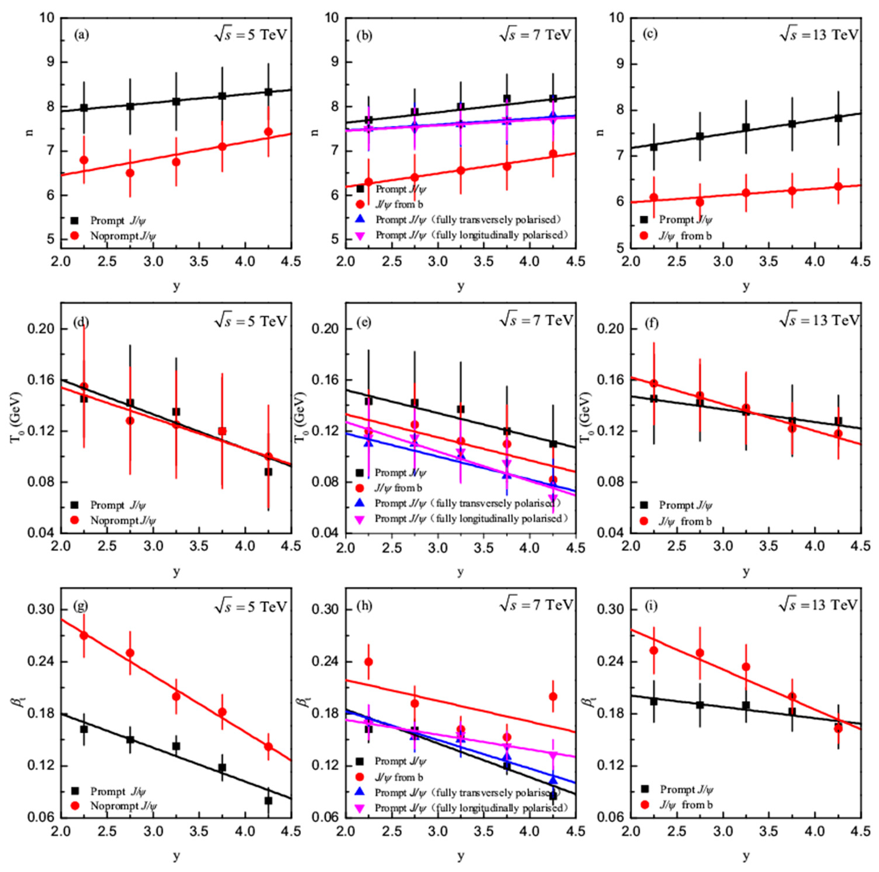 Preprints 69547 g004