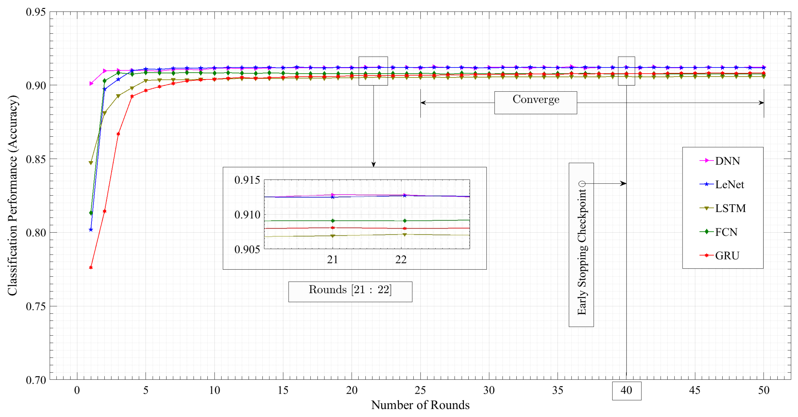 Preprints 117268 g007