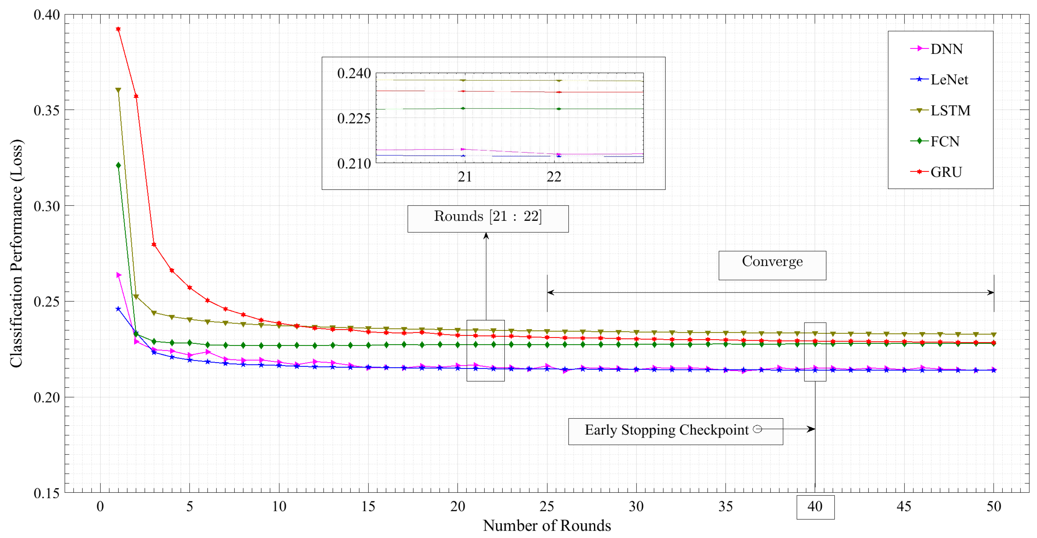 Preprints 117268 g008