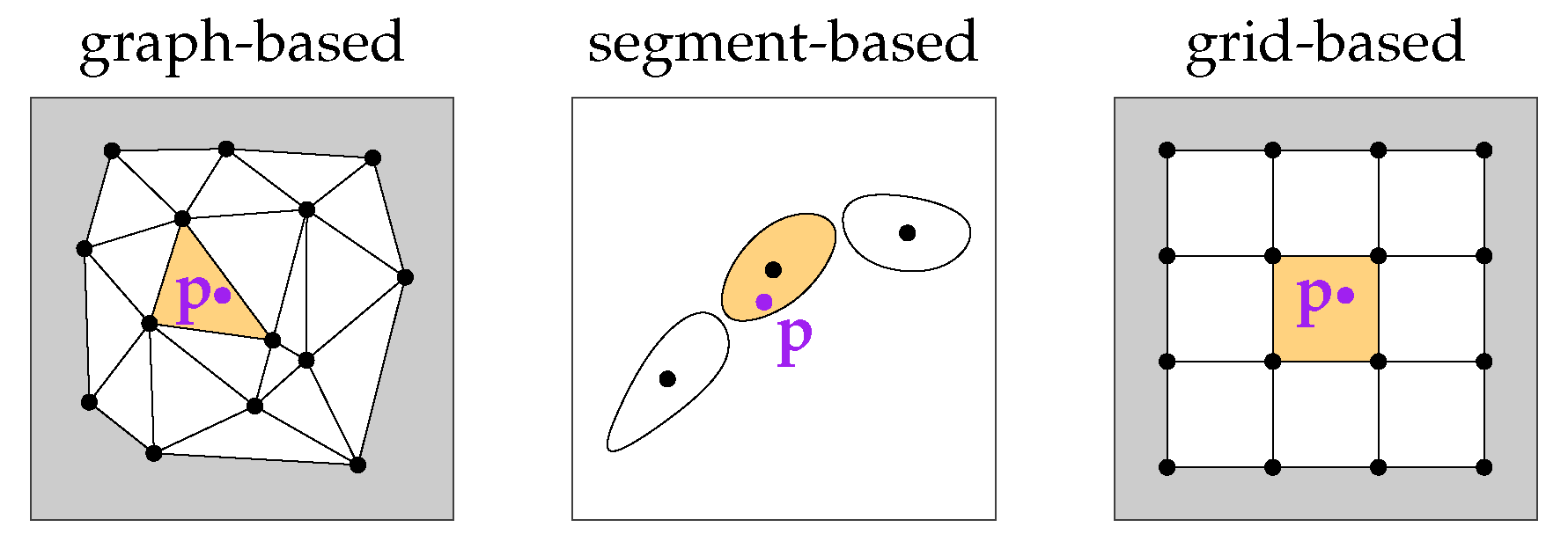 Preprints 87585 g005