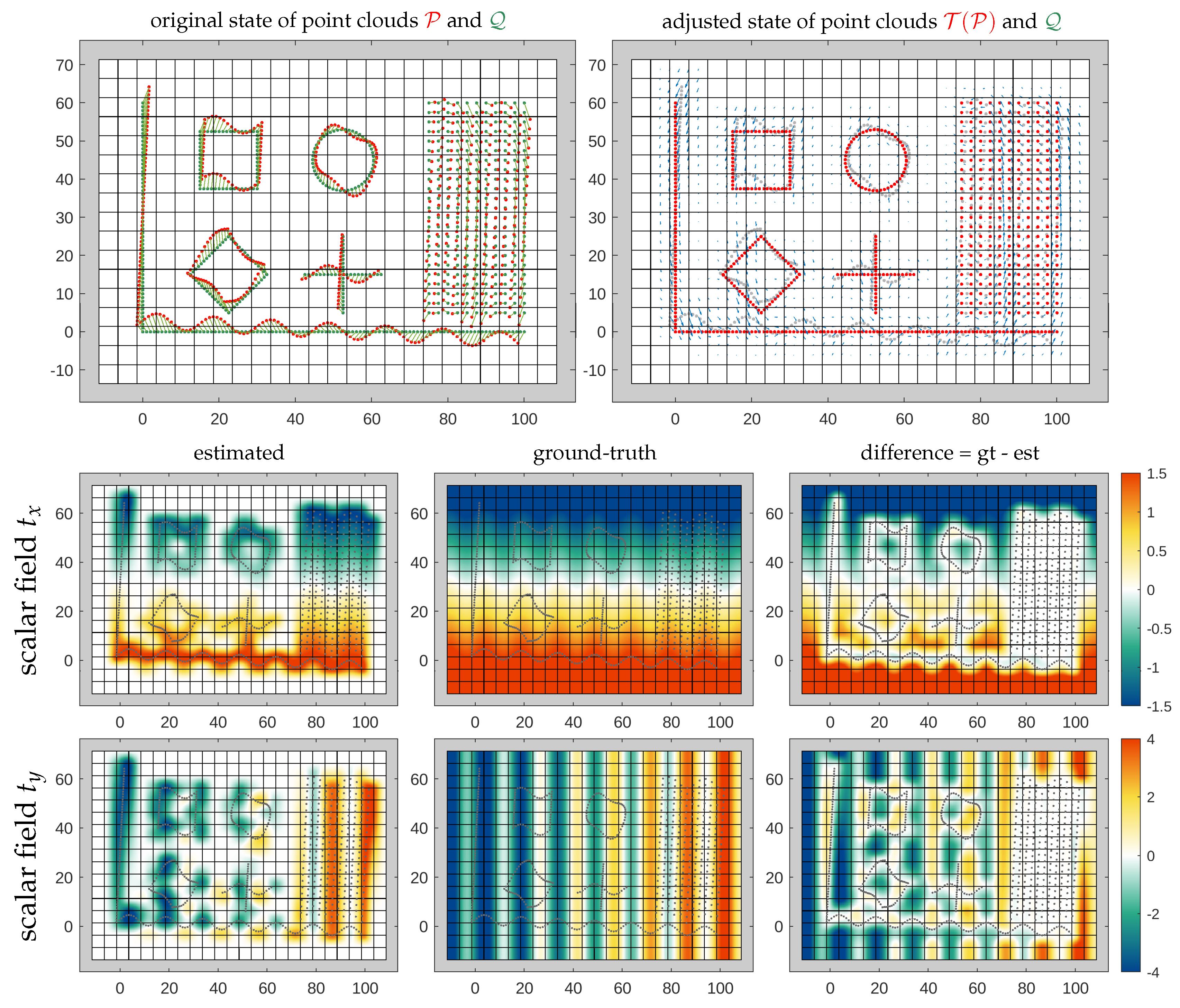 Preprints 87585 g007