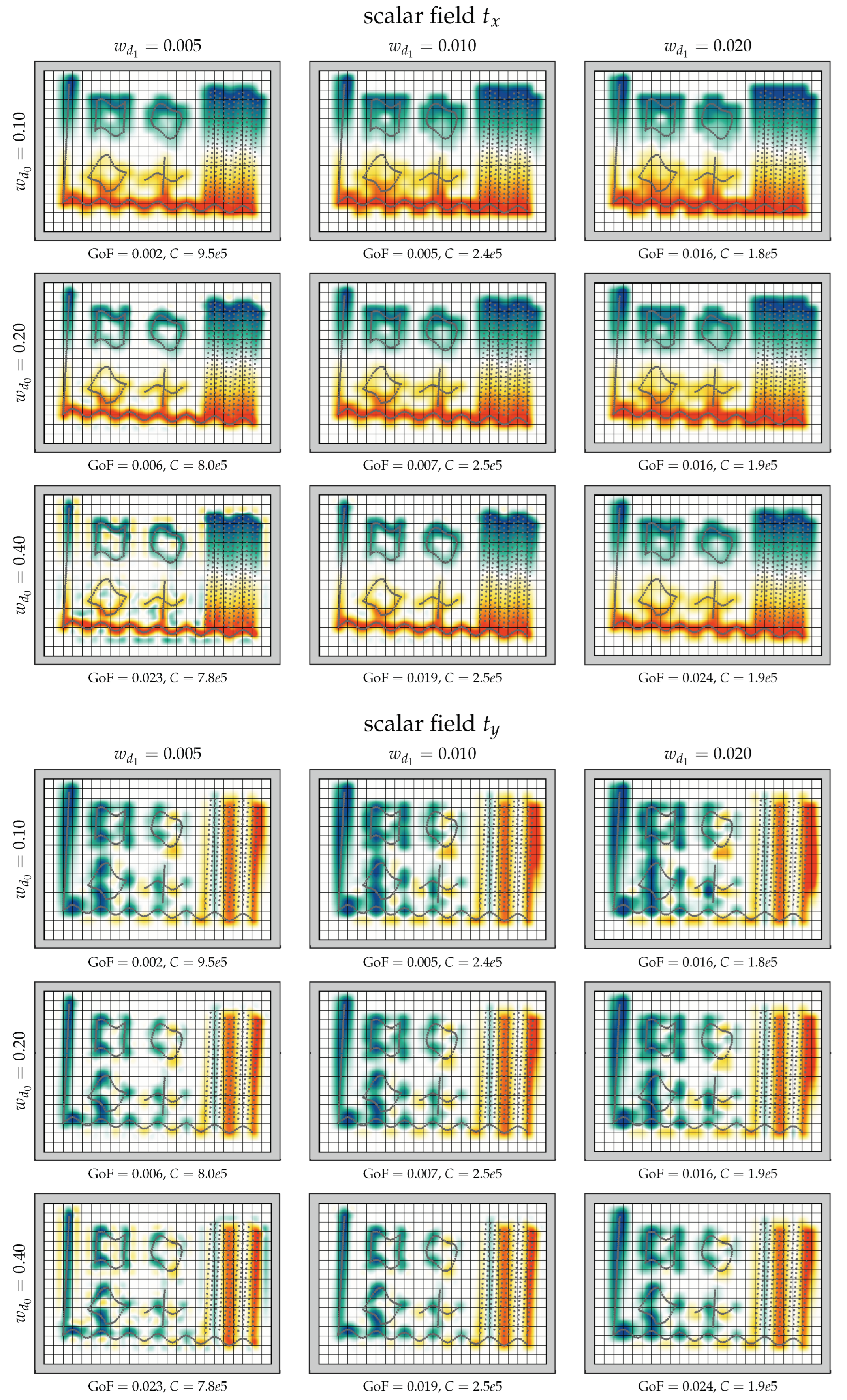 Preprints 87585 g008