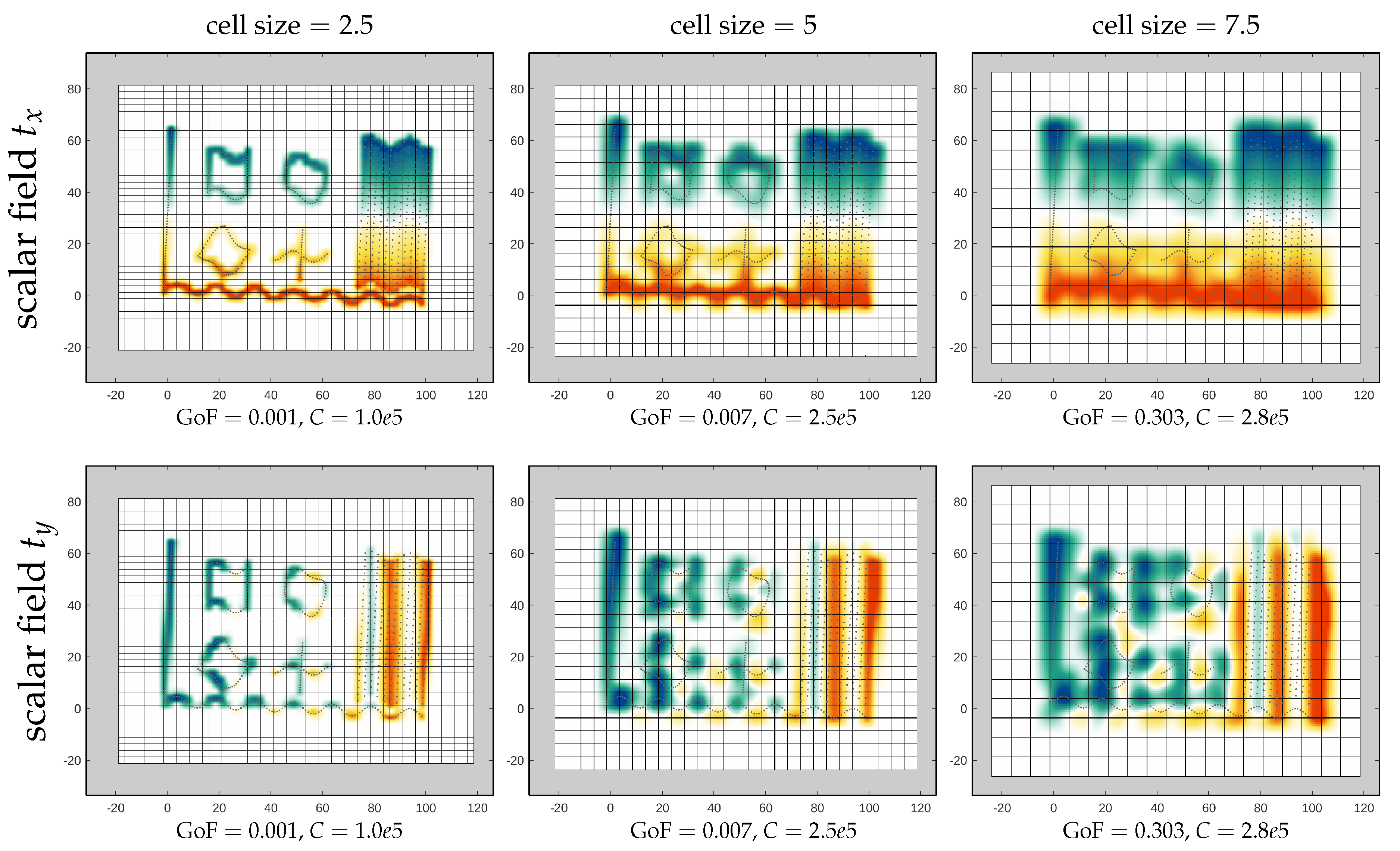 Preprints 87585 g009