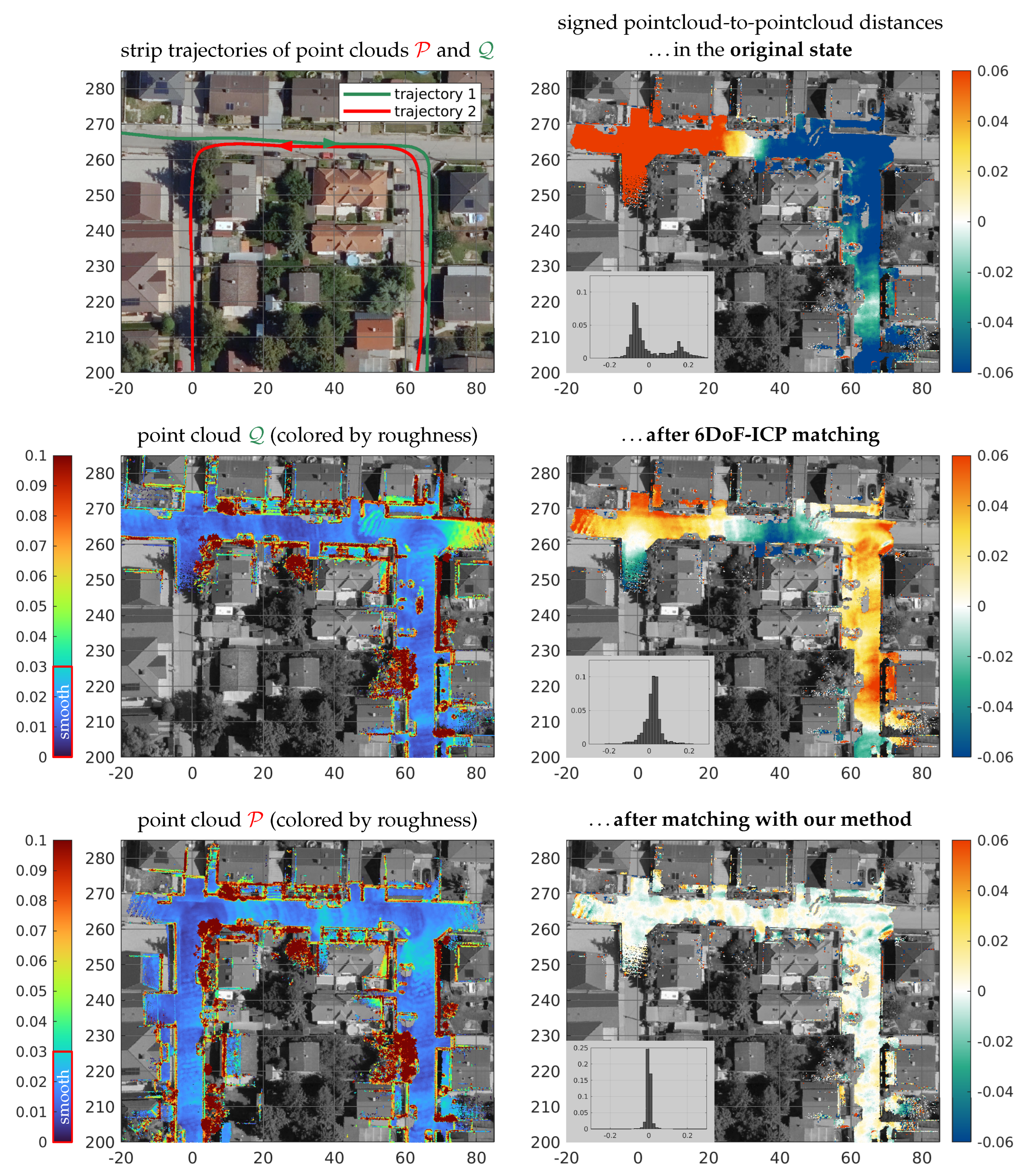 Preprints 87585 g013