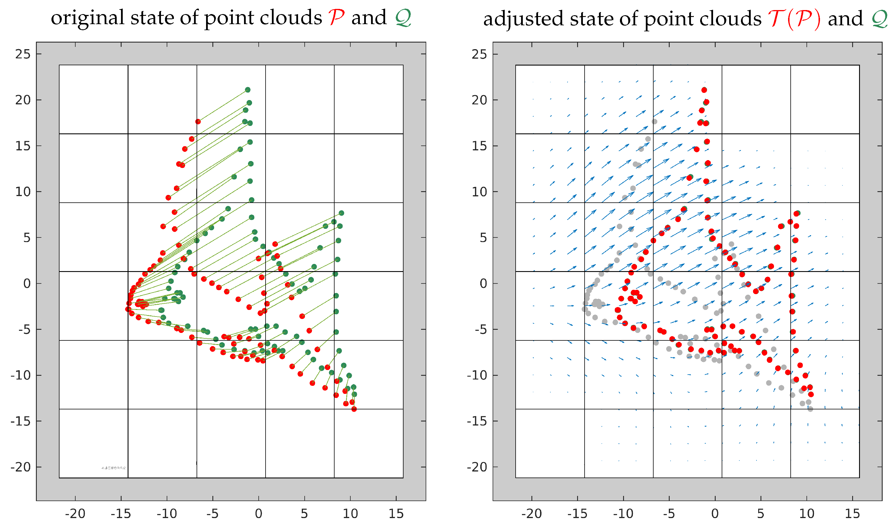 Preprints 87585 g015