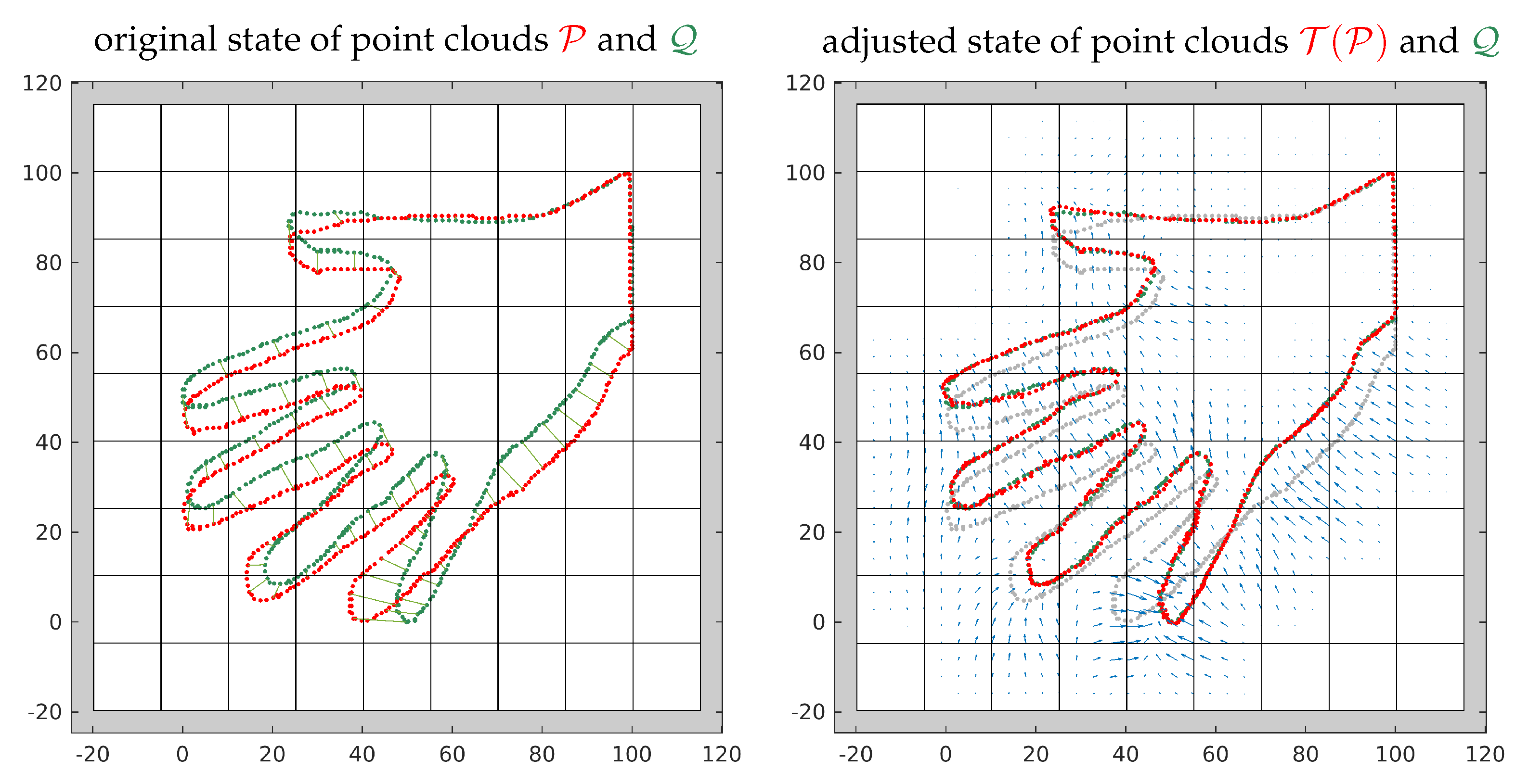 Preprints 87585 g016