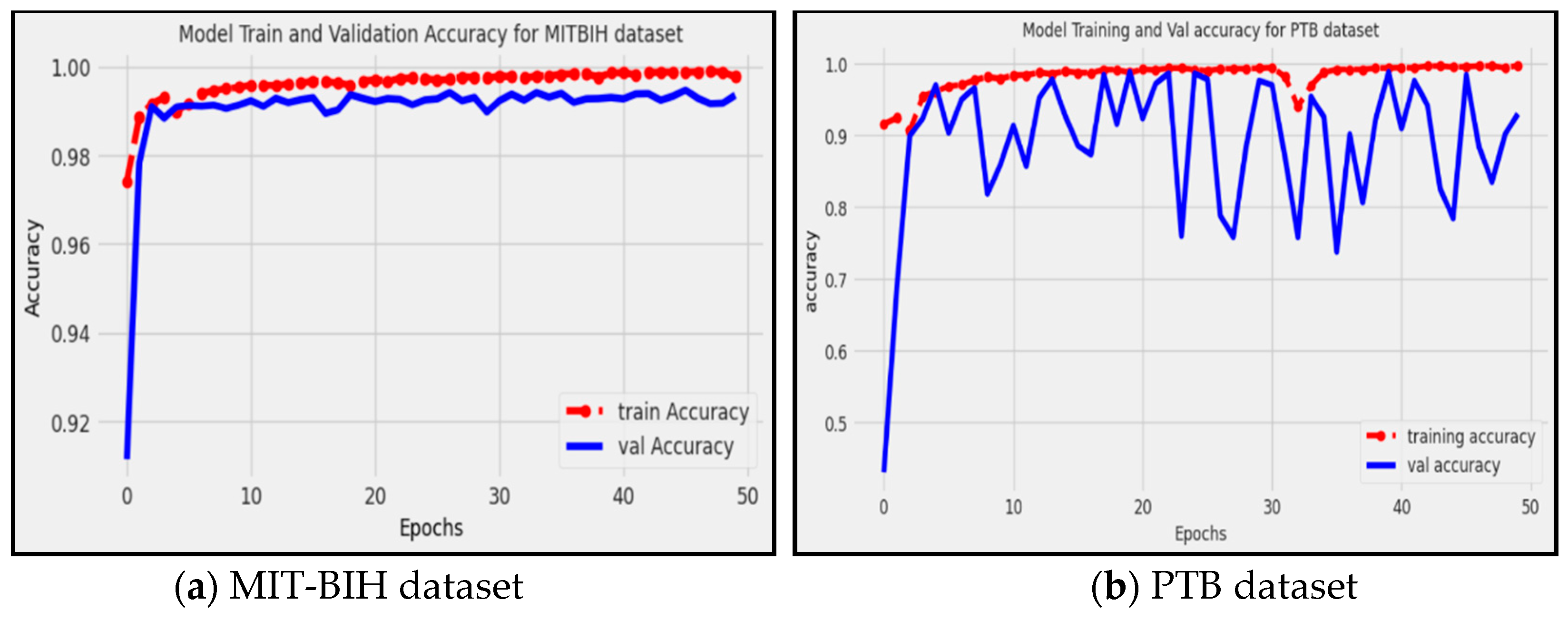 Preprints 81815 g007