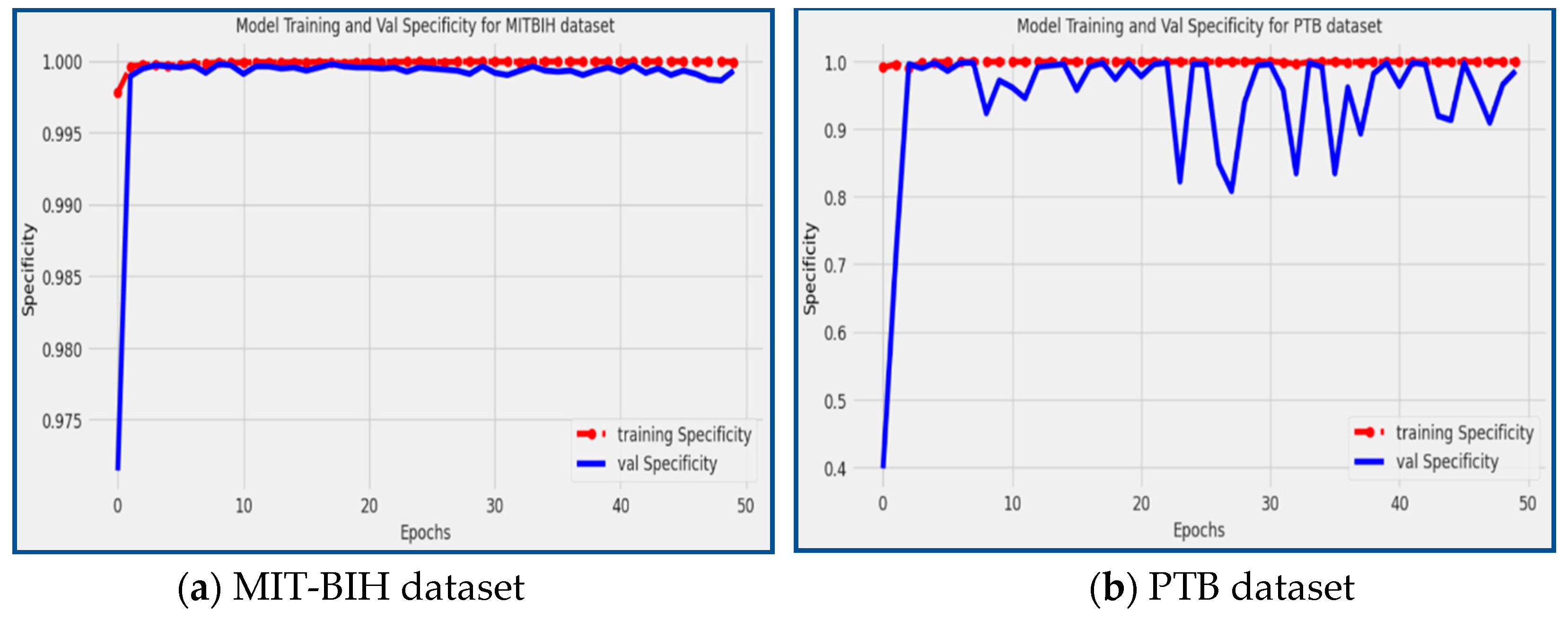 Preprints 81815 g008