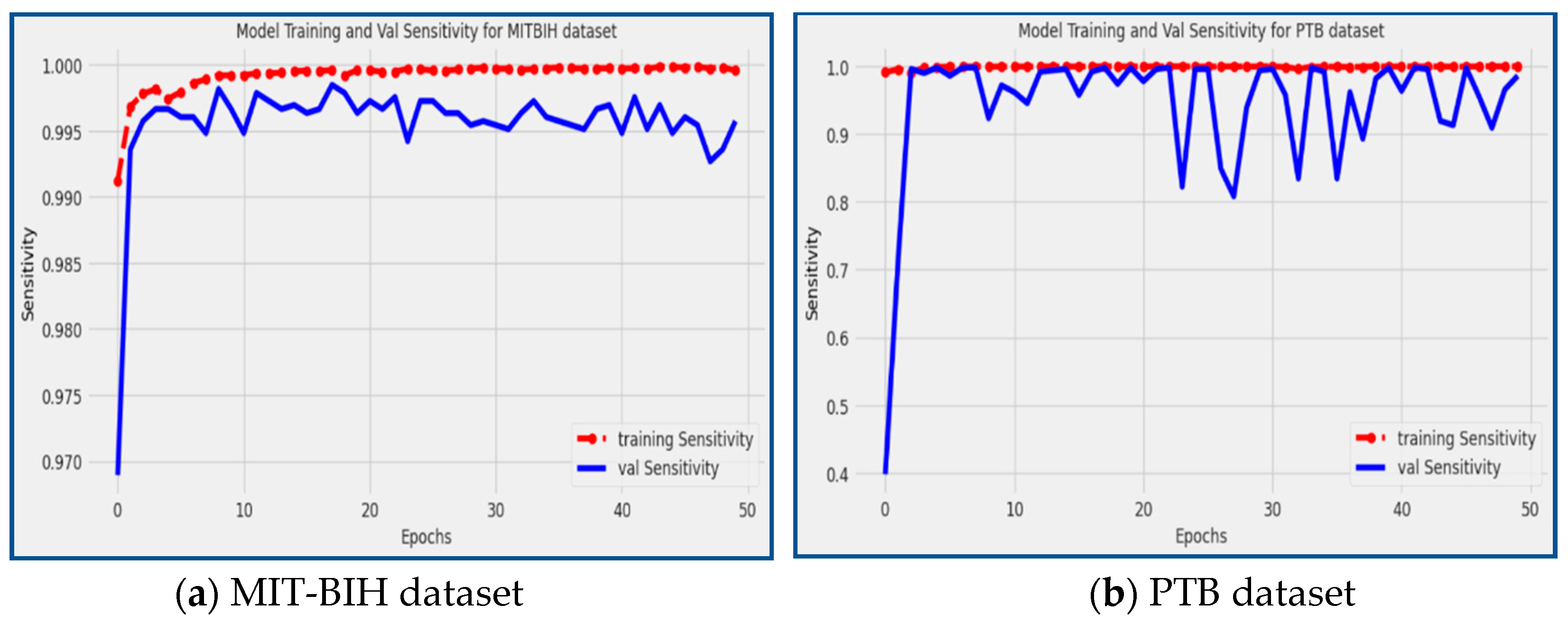 Preprints 81815 g009