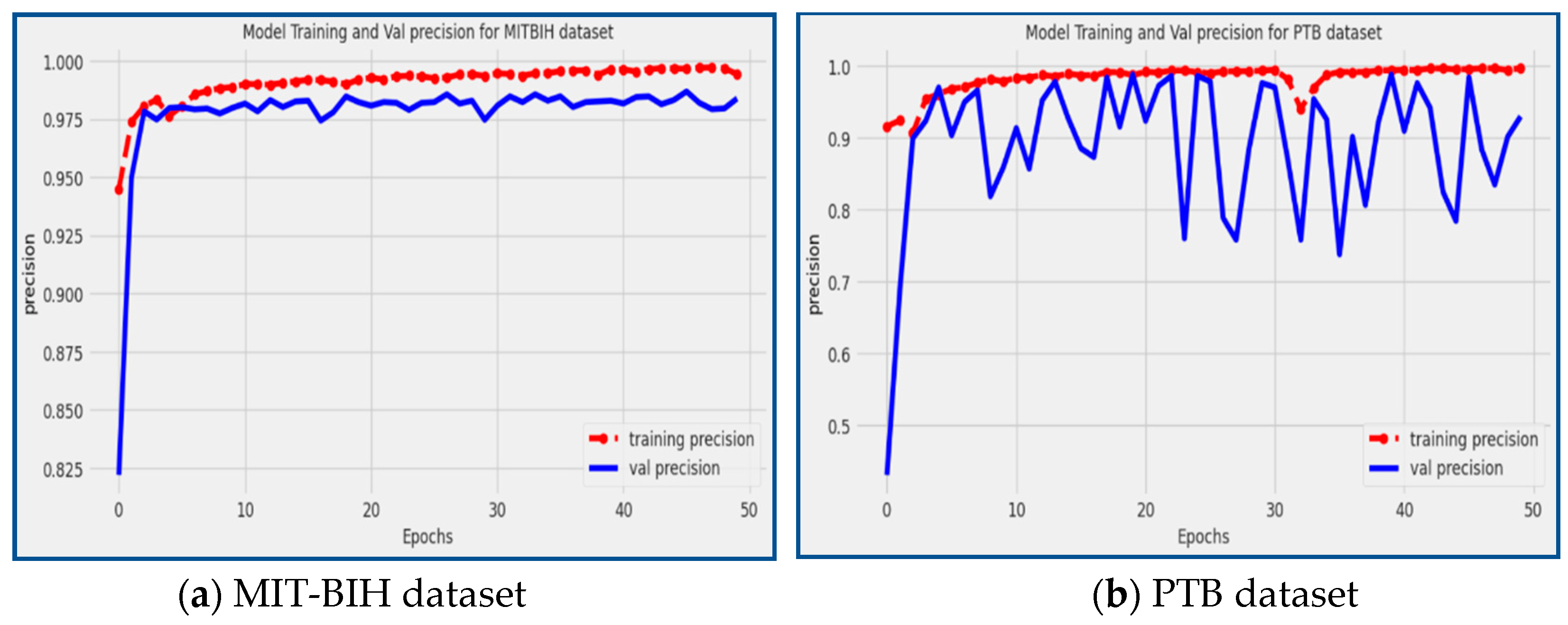 Preprints 81815 g010