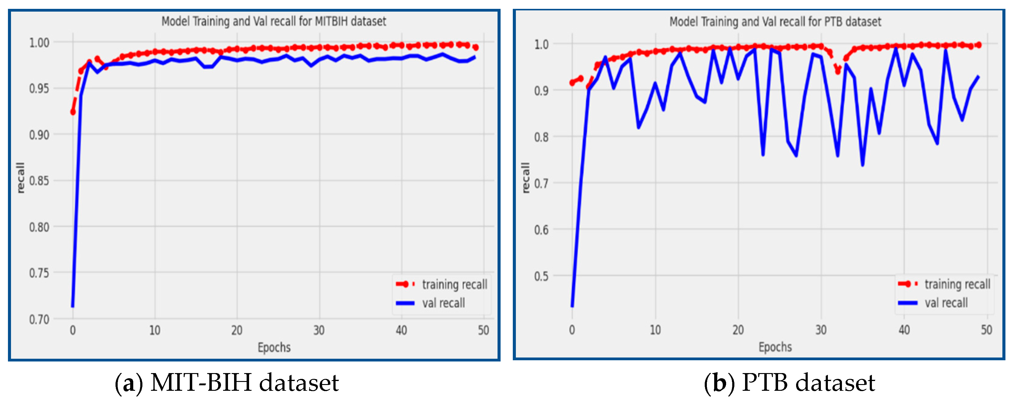 Preprints 81815 g011