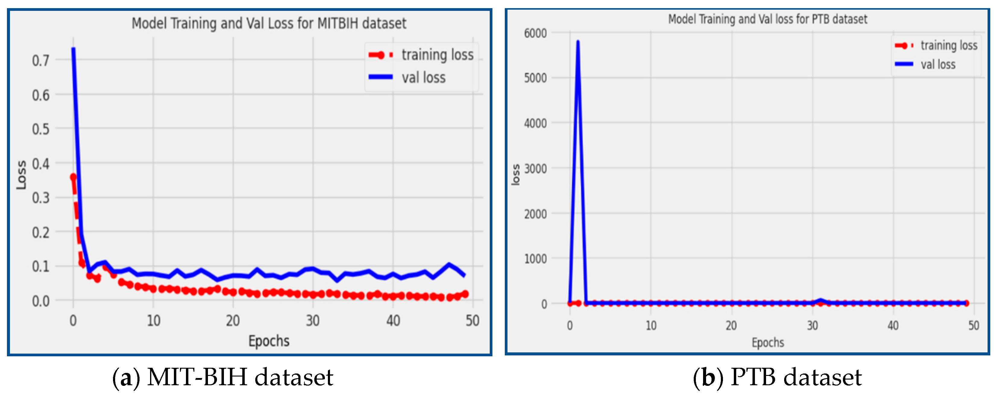 Preprints 81815 g012