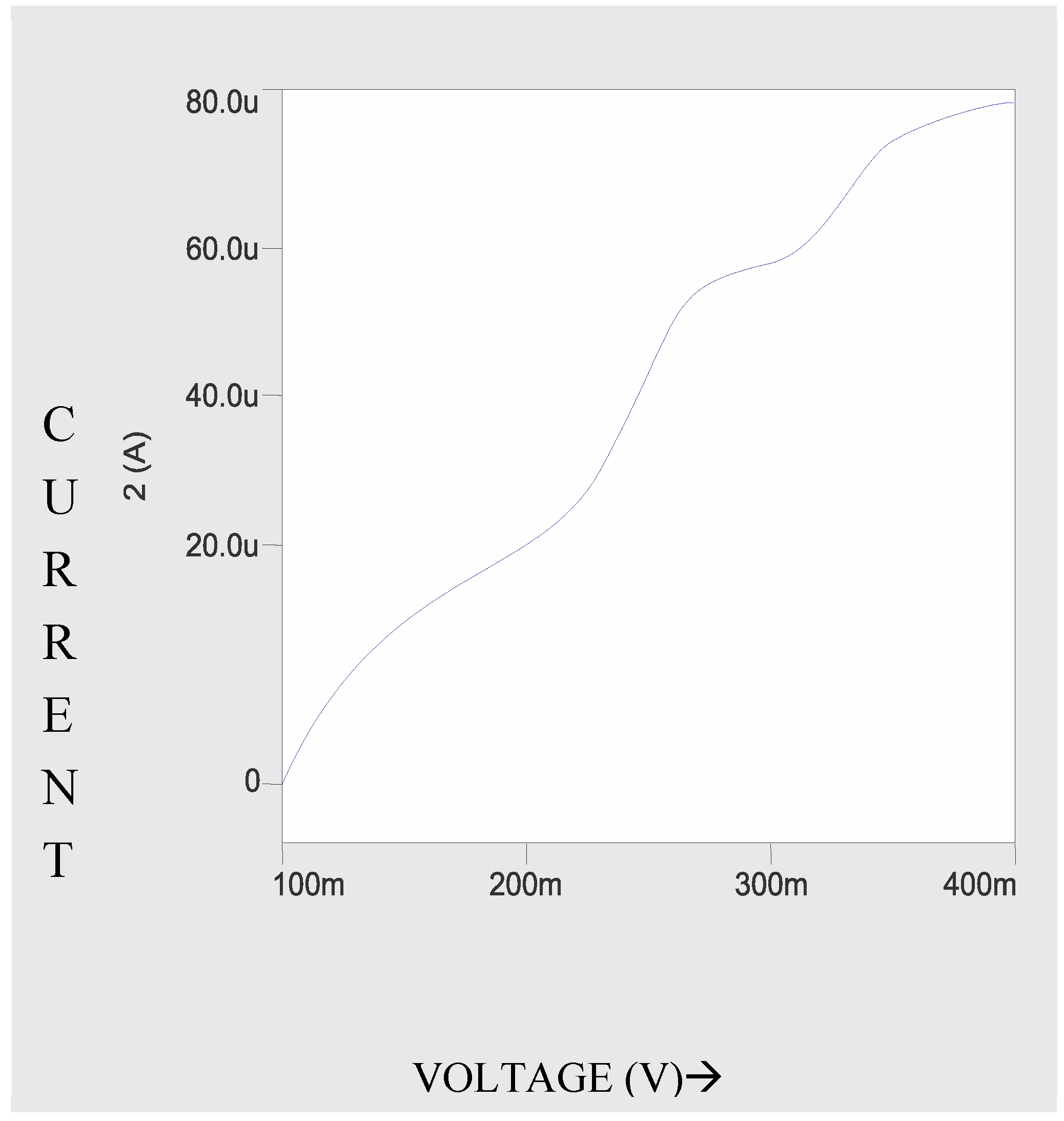 Preprints 82309 g003