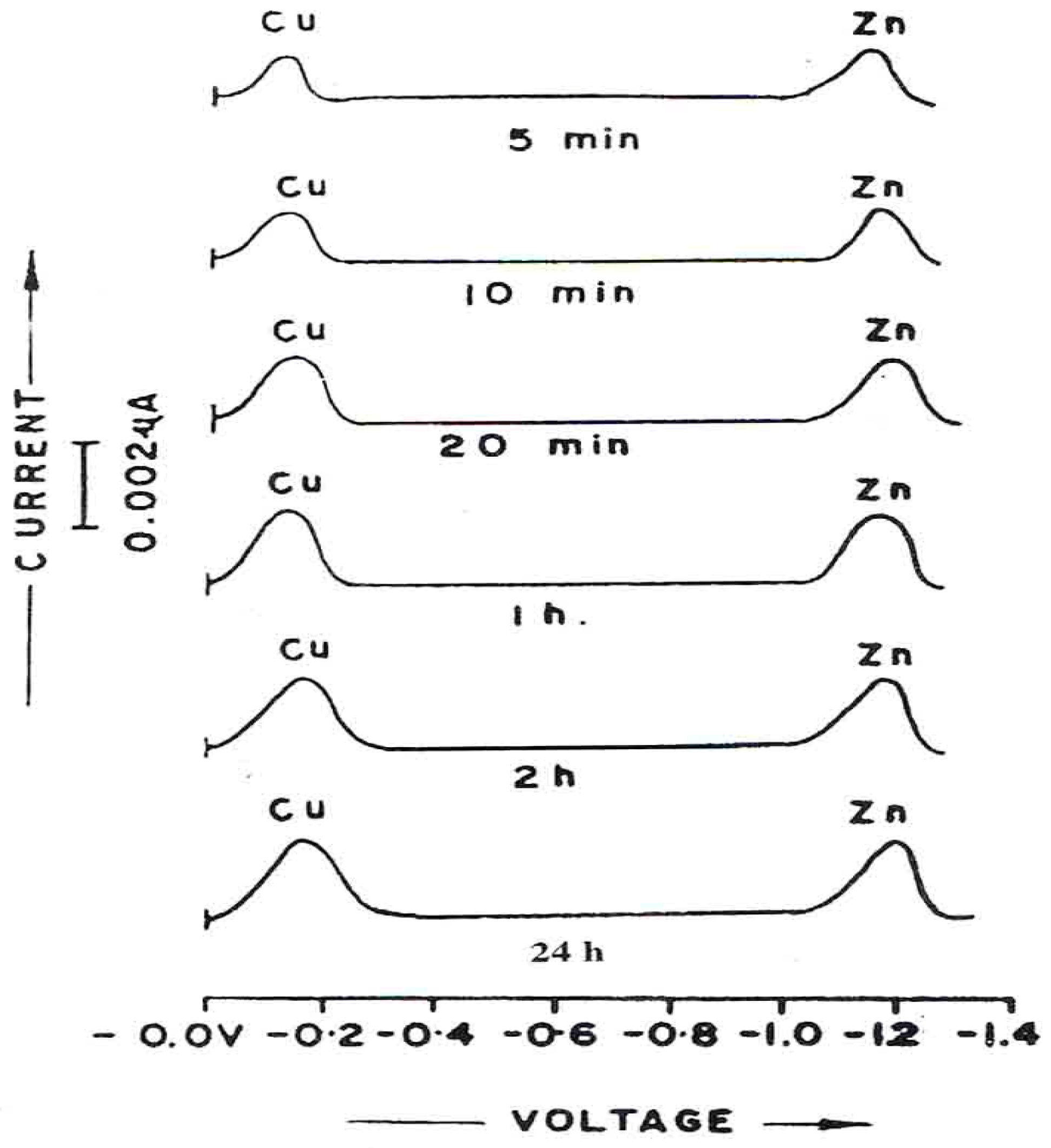 Preprints 82309 g008