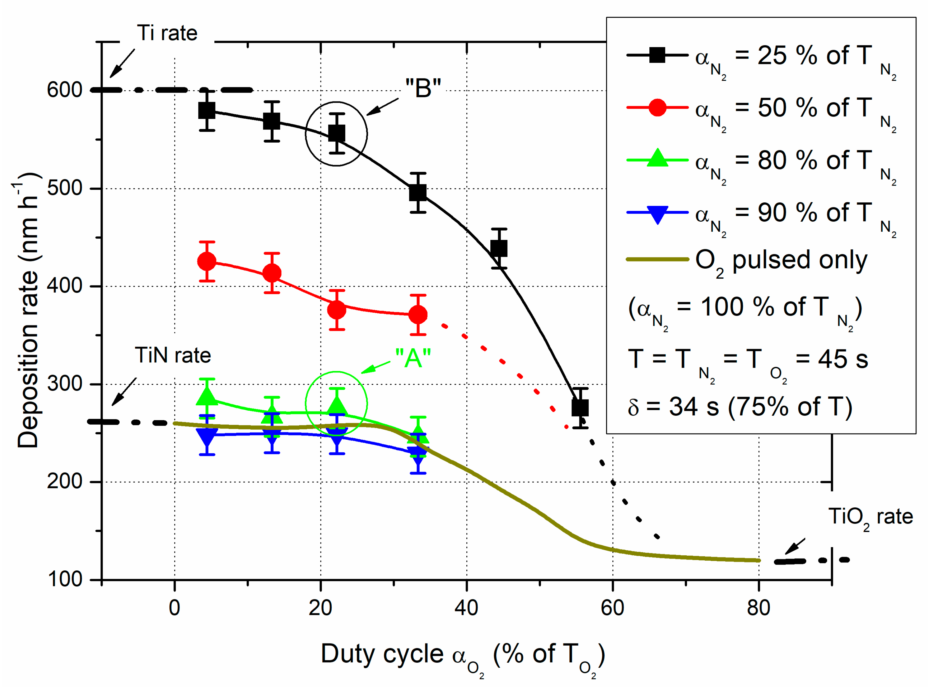 Preprints 81015 g002