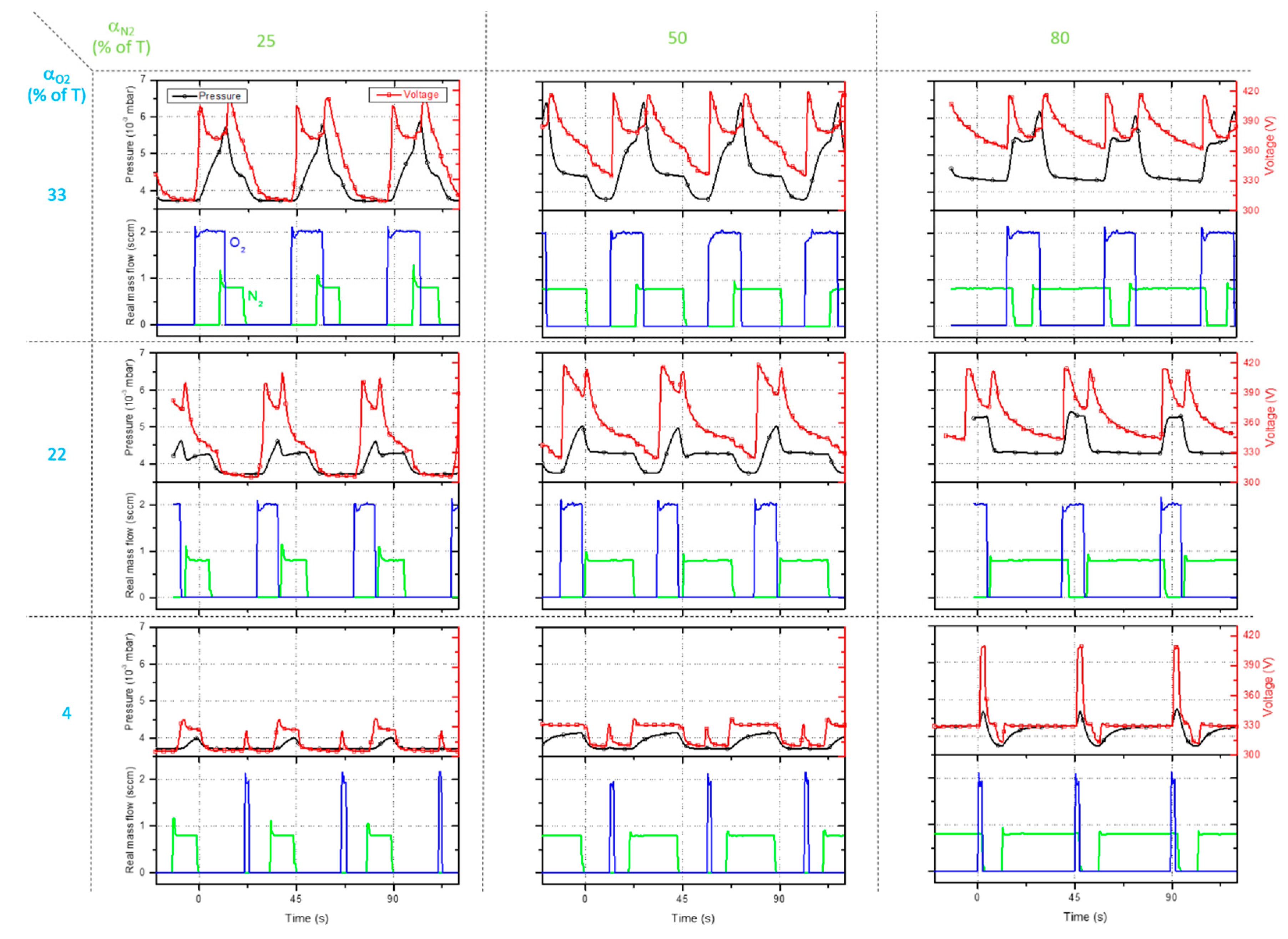 Preprints 81015 g006