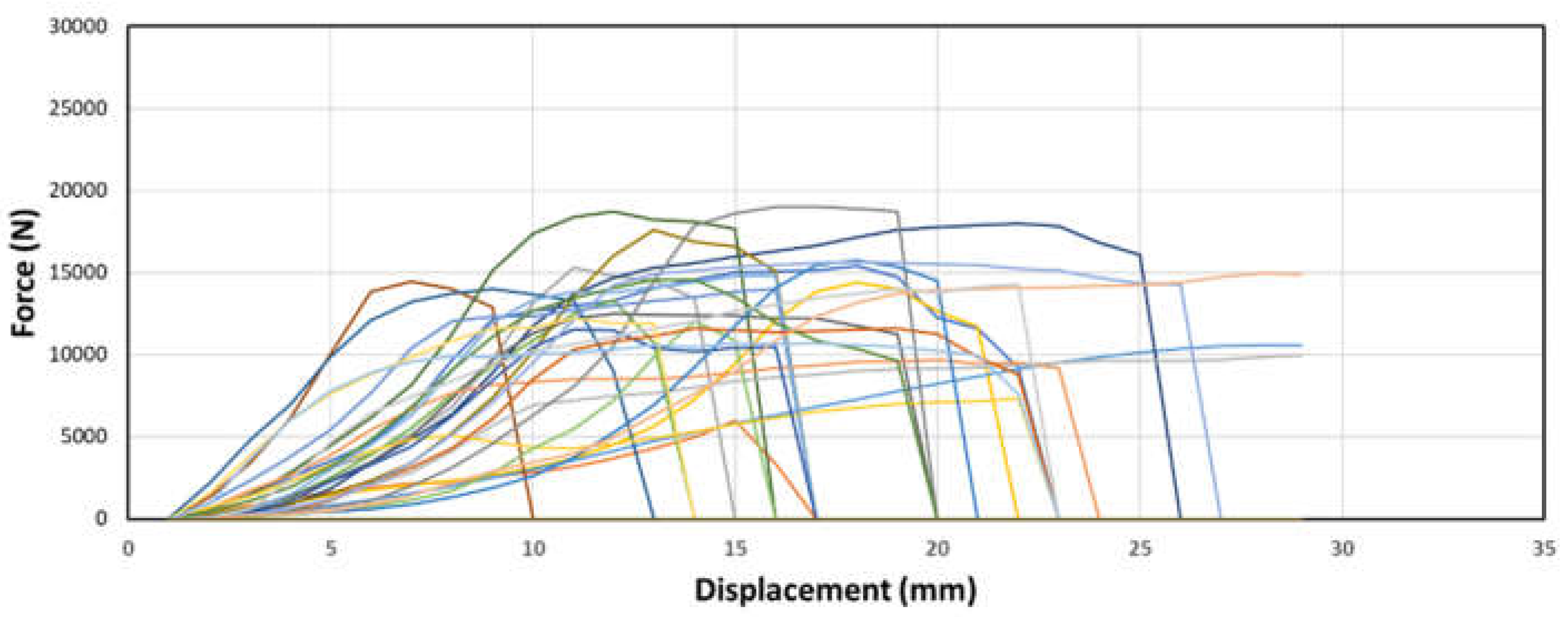 Preprints 100787 g007