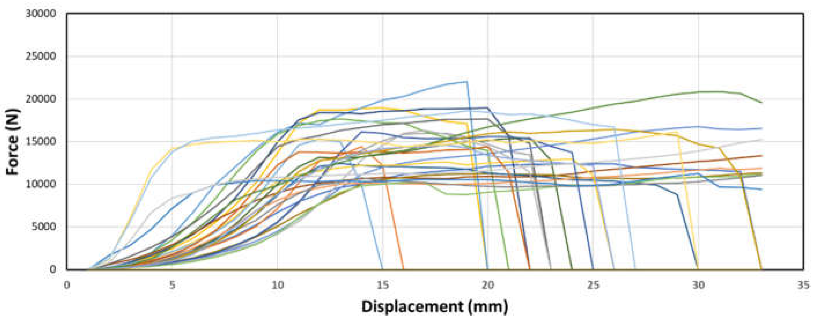 Preprints 100787 g008