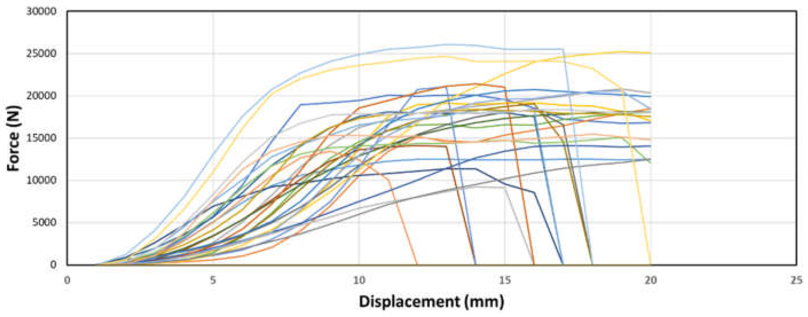 Preprints 100787 g009