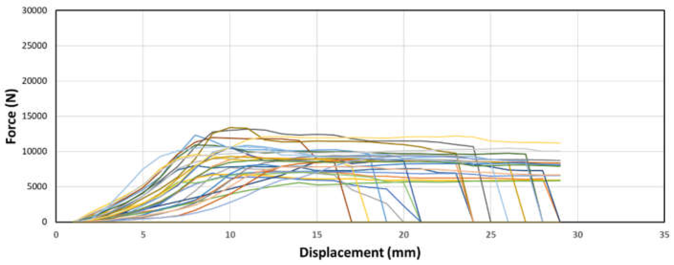 Preprints 100787 g010