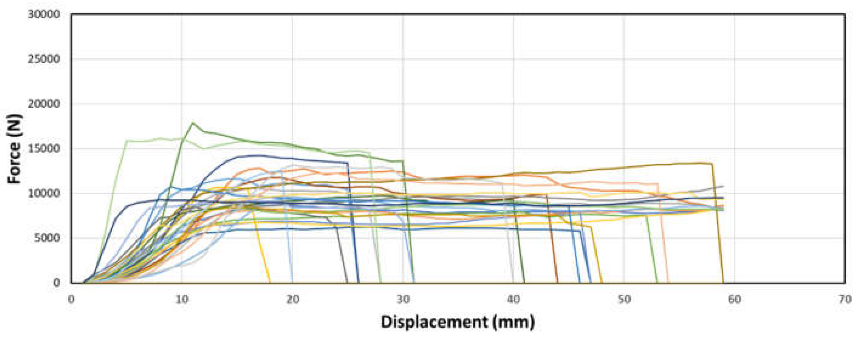 Preprints 100787 g011