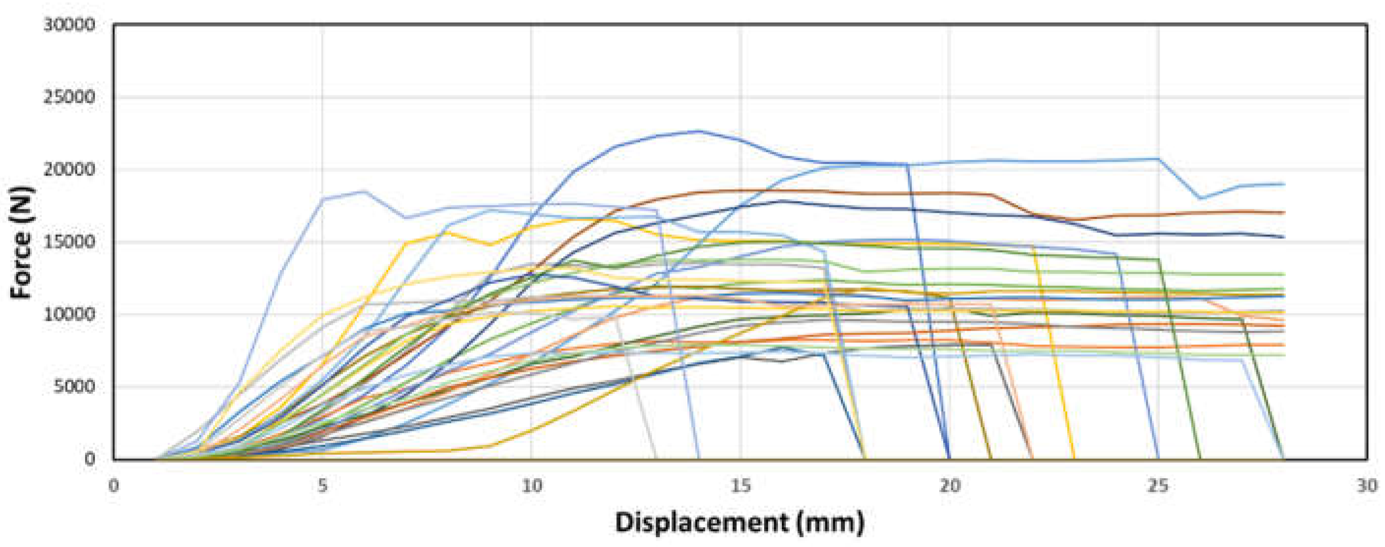 Preprints 100787 g012