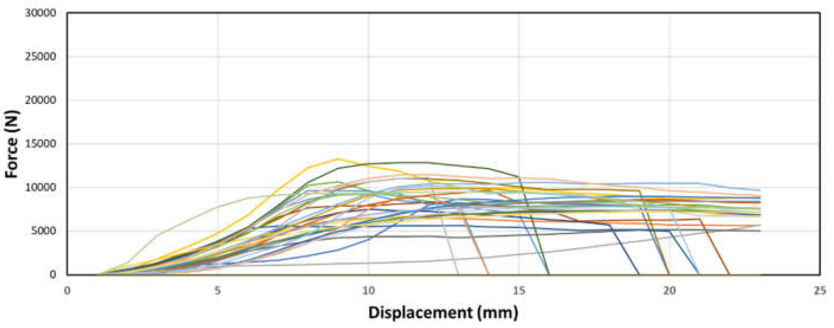 Preprints 100787 g013