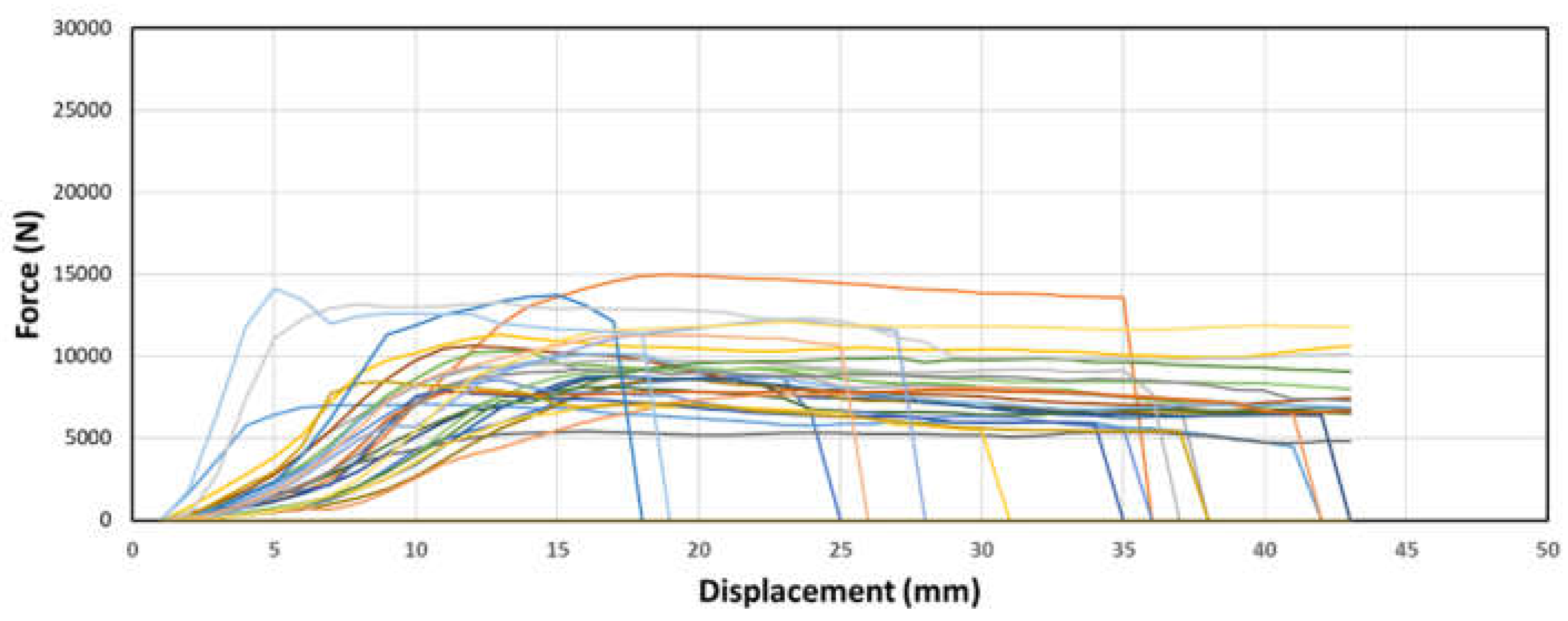 Preprints 100787 g014