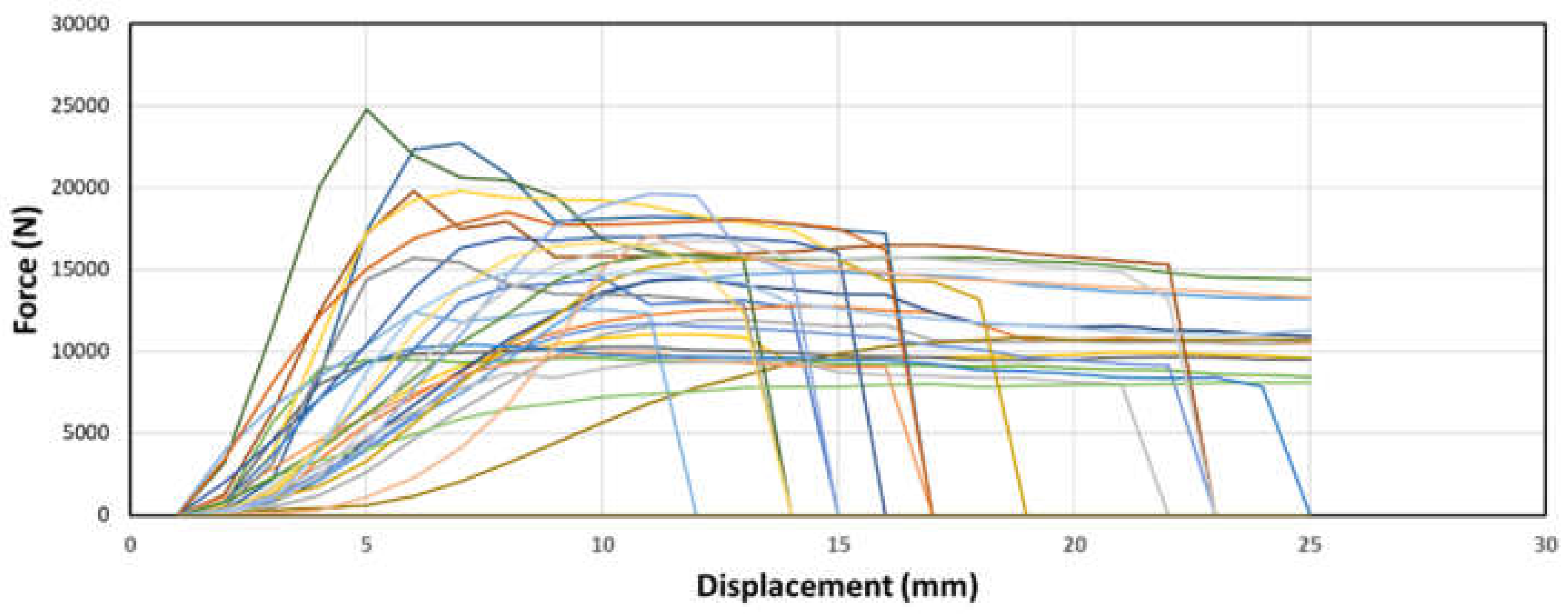 Preprints 100787 g015