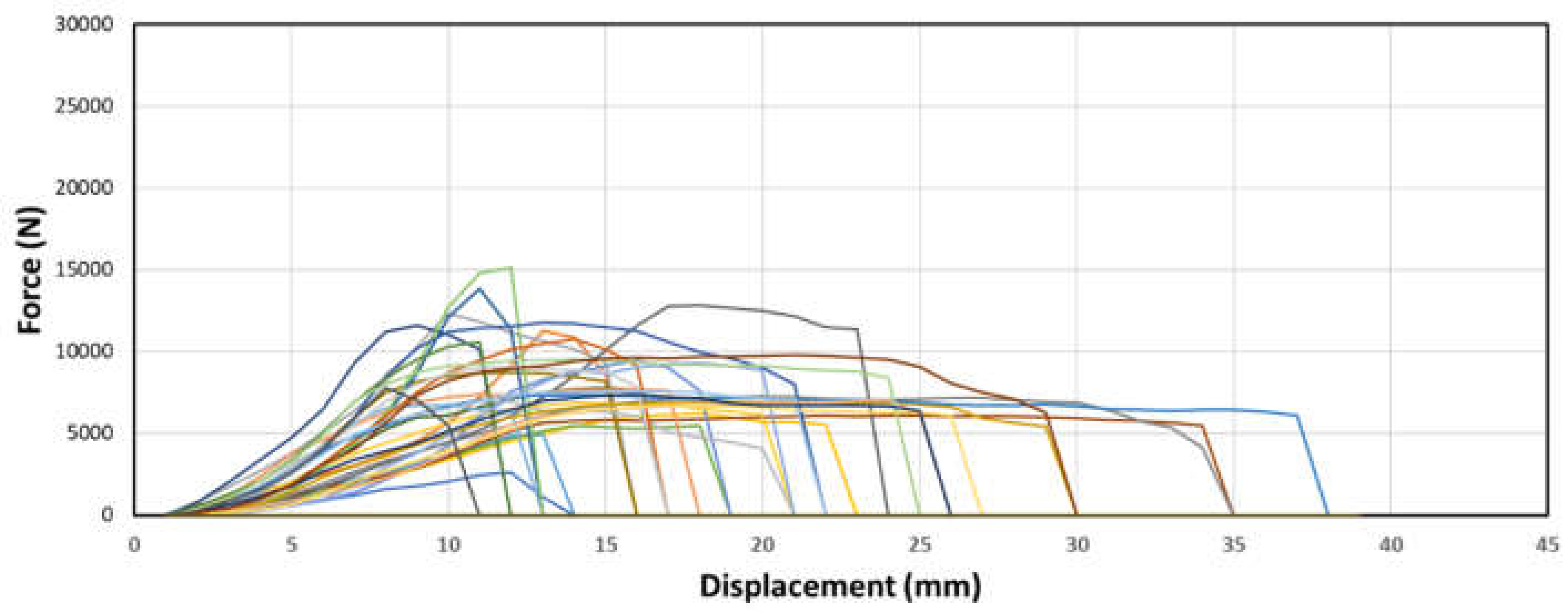 Preprints 100787 g016