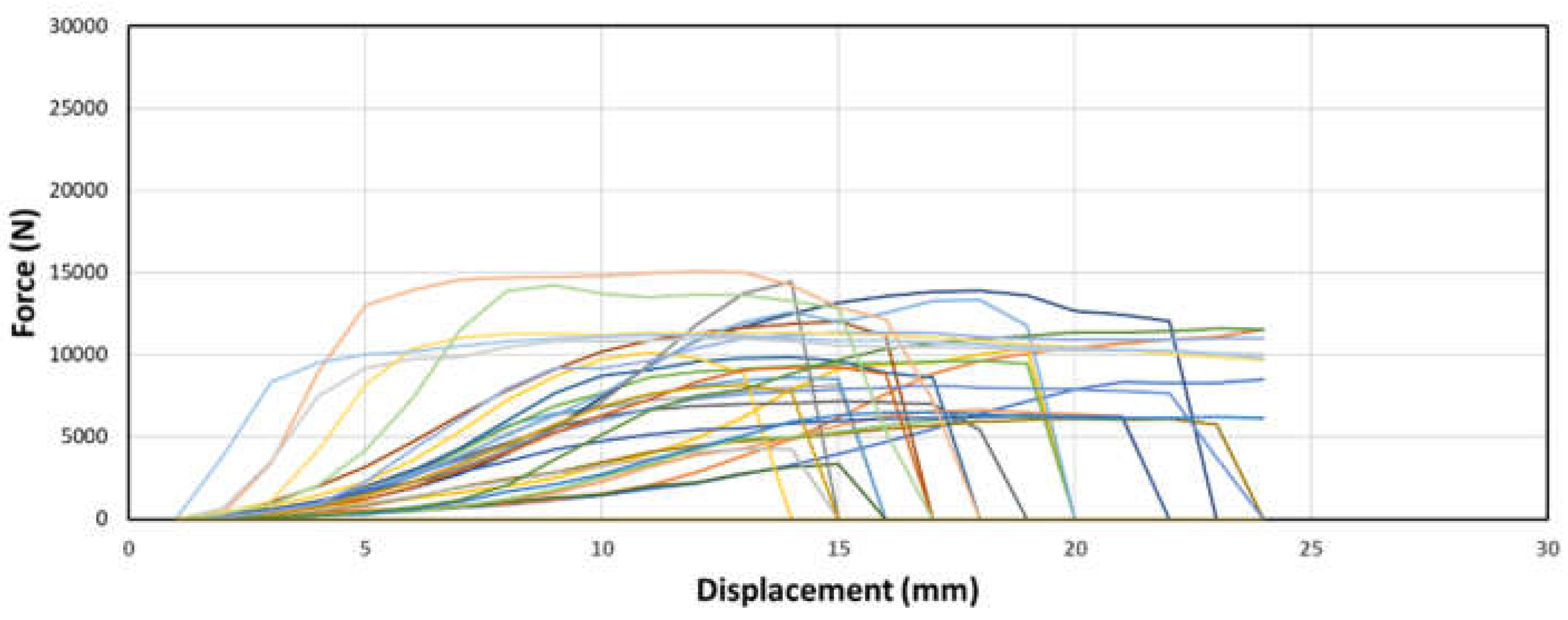 Preprints 100787 g017