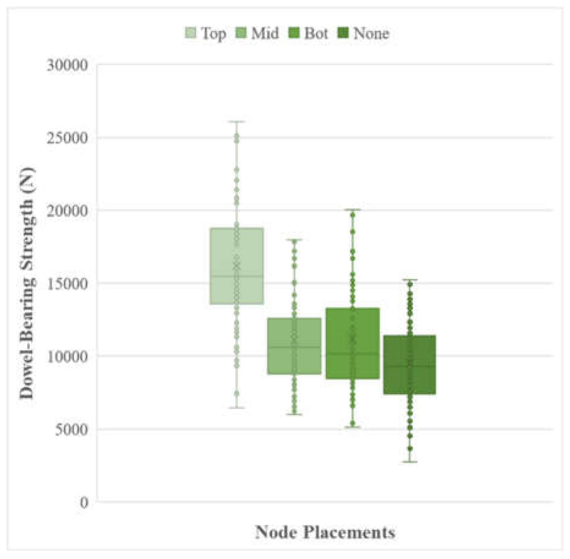 Preprints 100787 g019