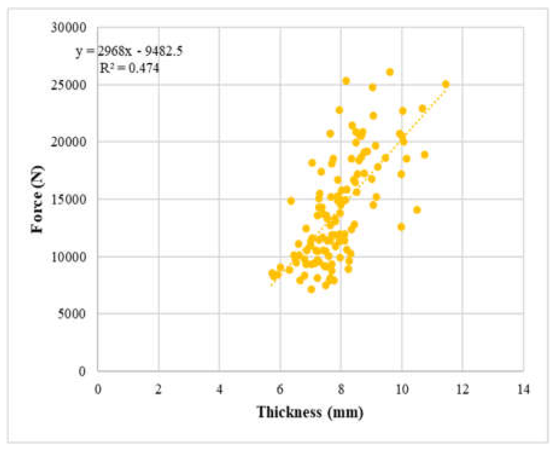 Preprints 100787 g023