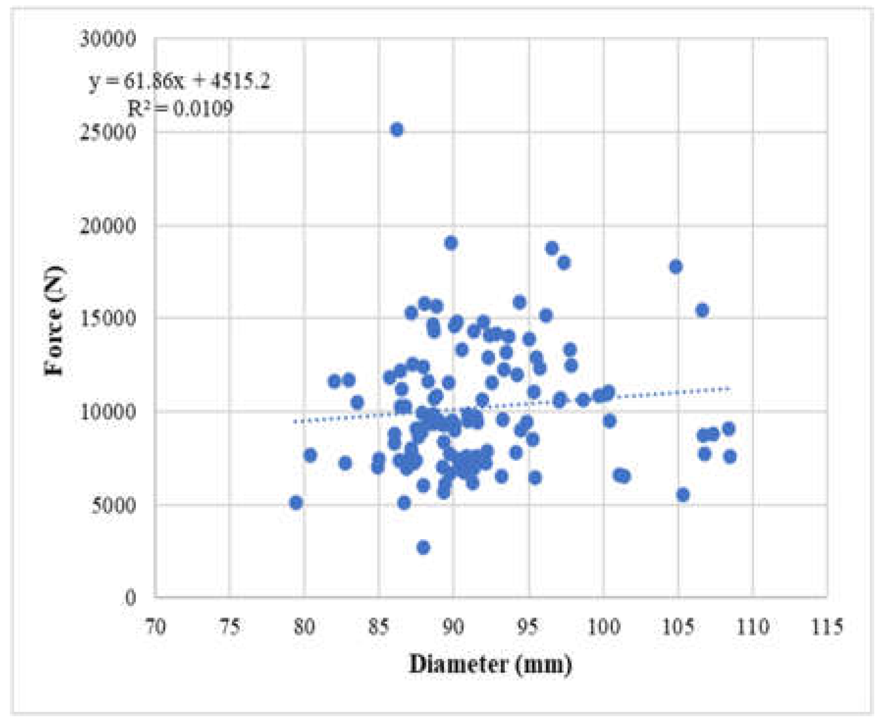 Preprints 100787 g024