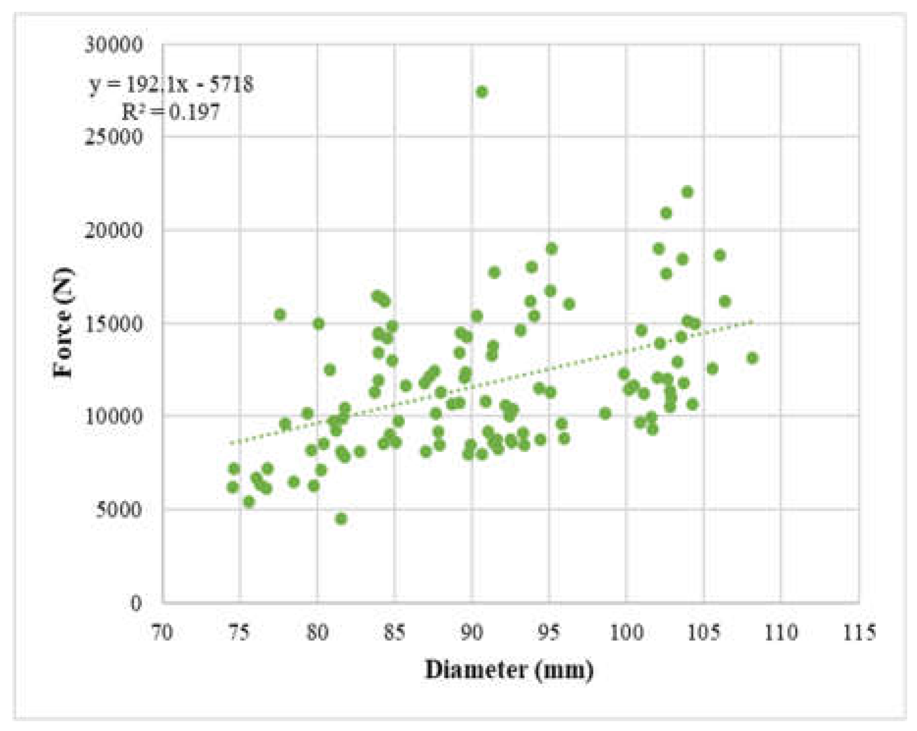 Preprints 100787 g025