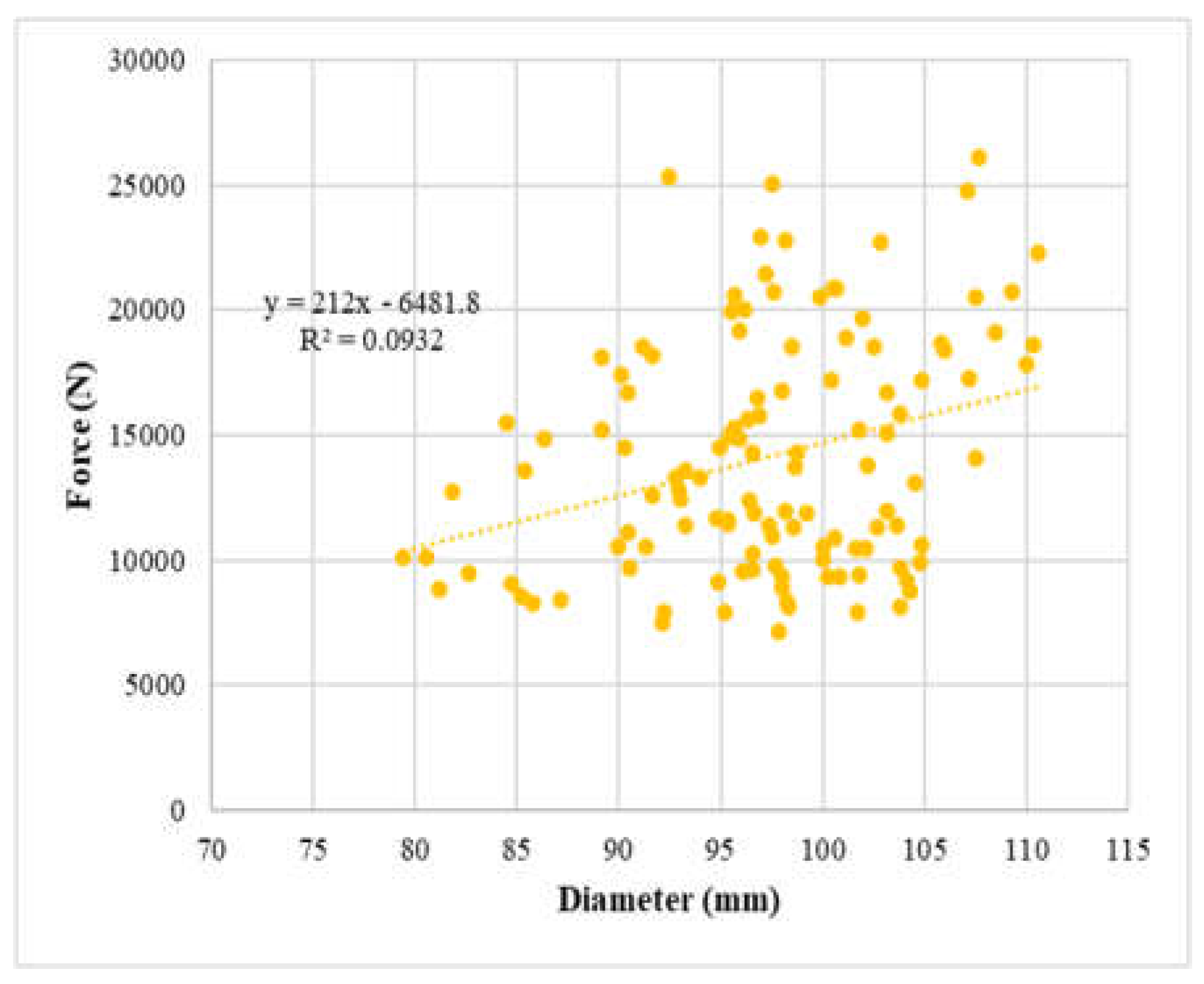 Preprints 100787 g026