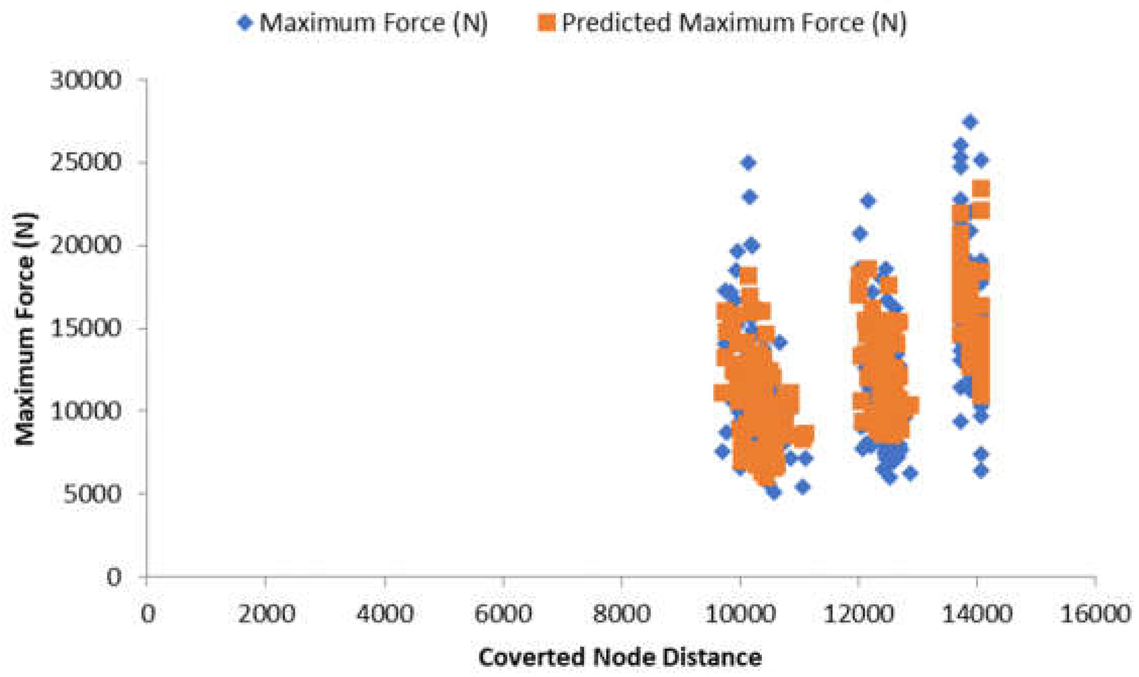 Preprints 100787 g027