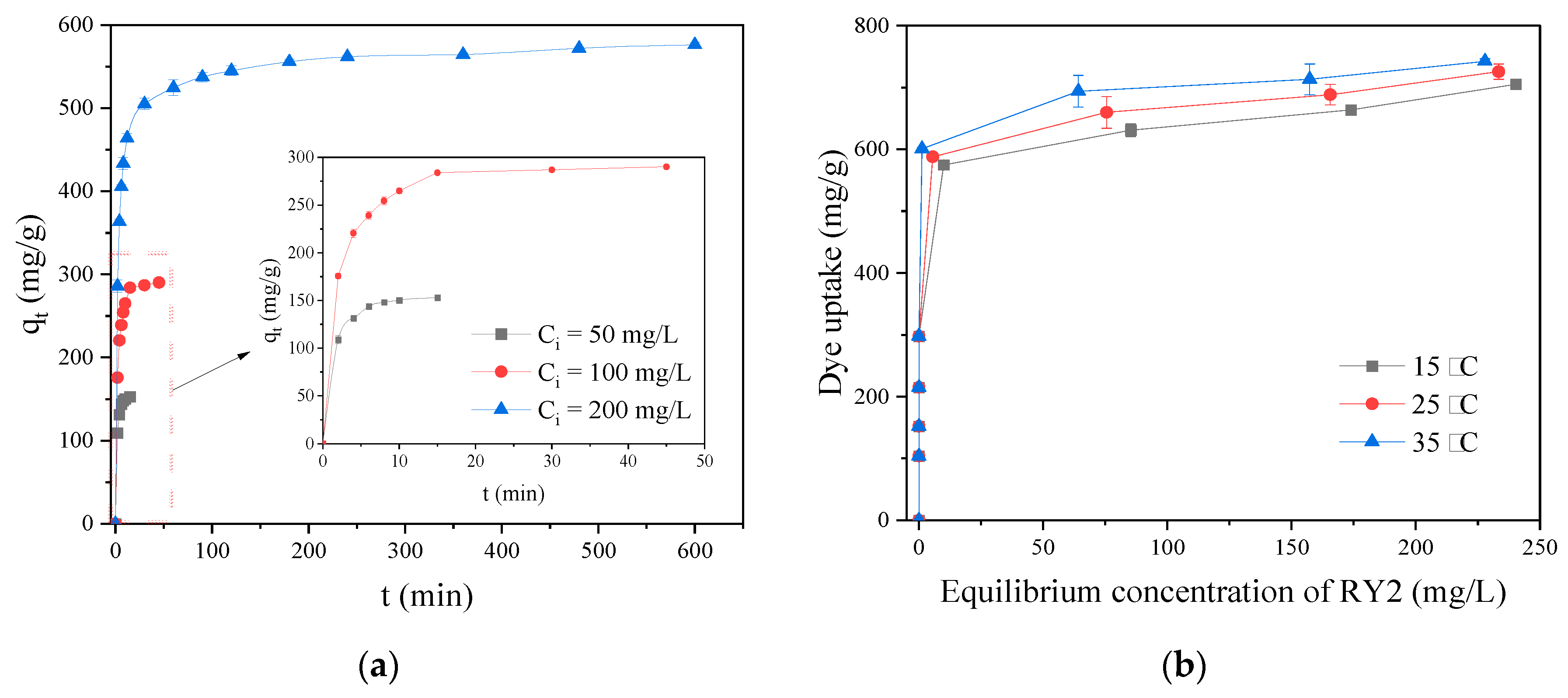 Preprints 67031 g005