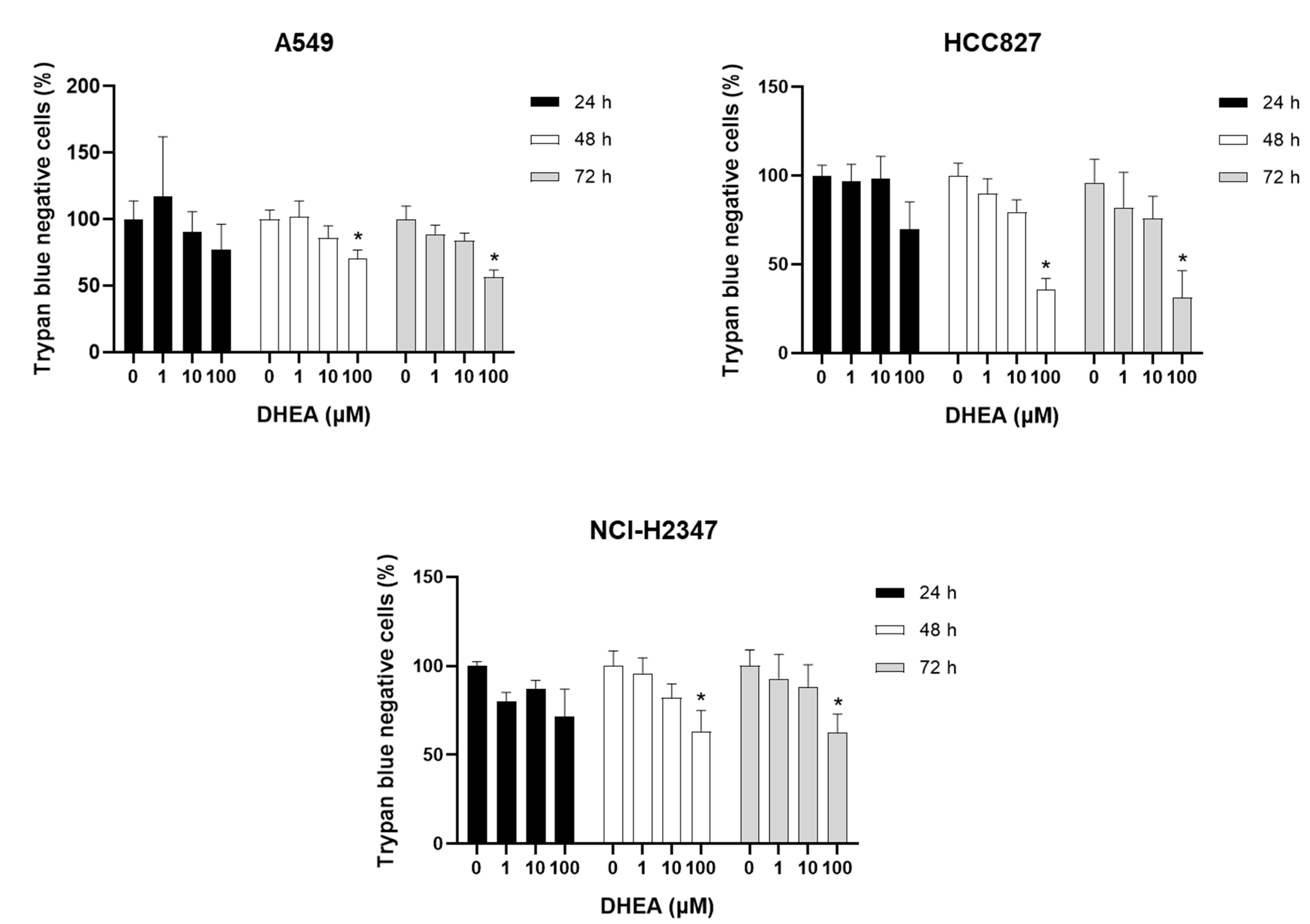 Preprints 86124 g001