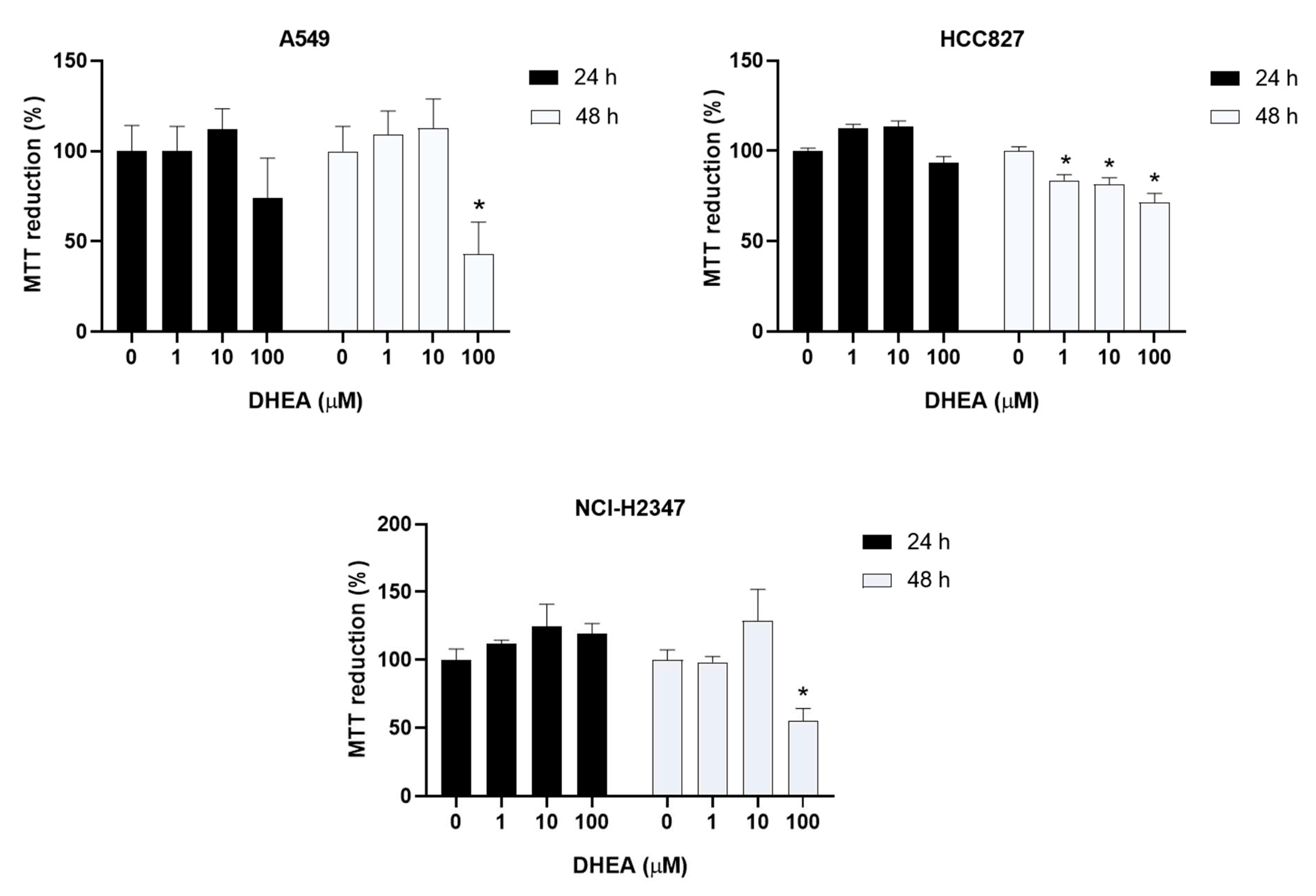 Preprints 86124 g002