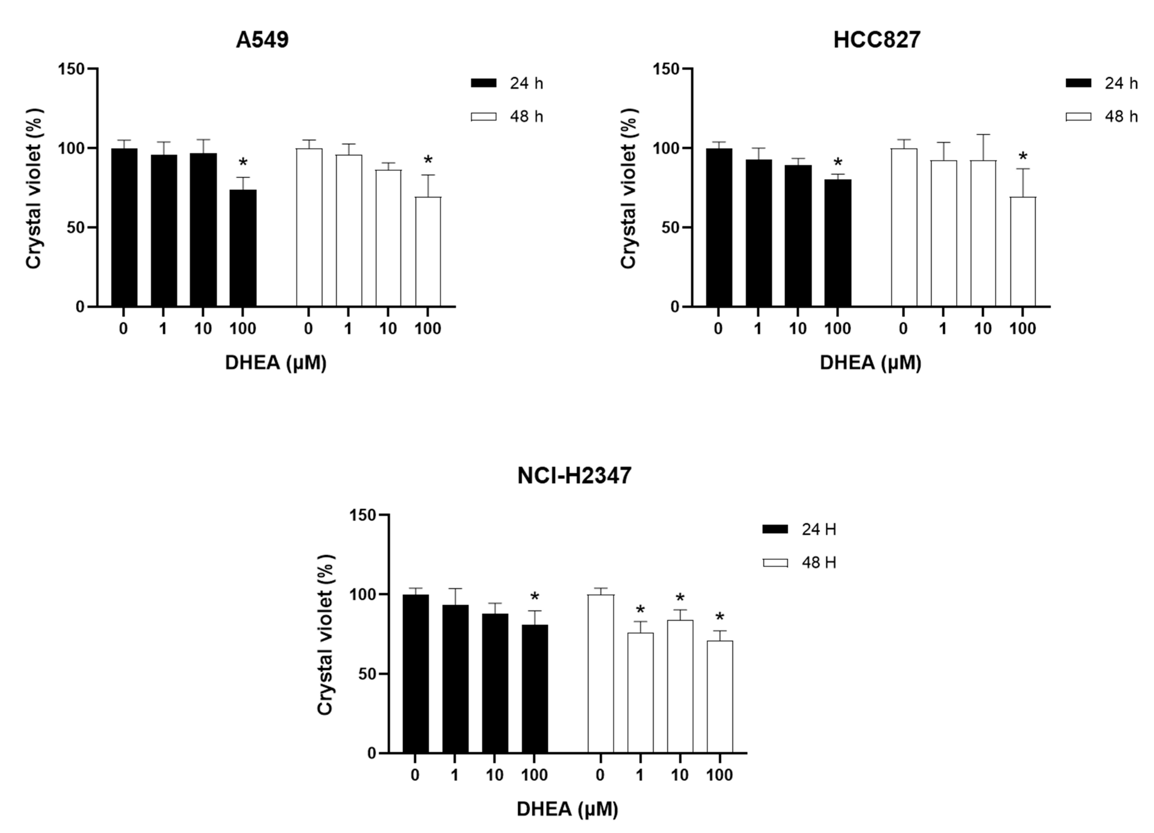 Preprints 86124 g003