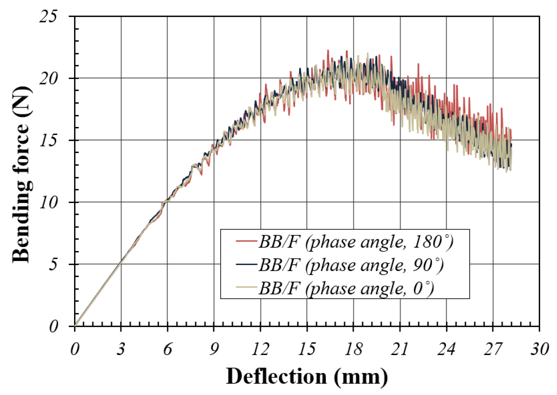 Preprints 116336 g009