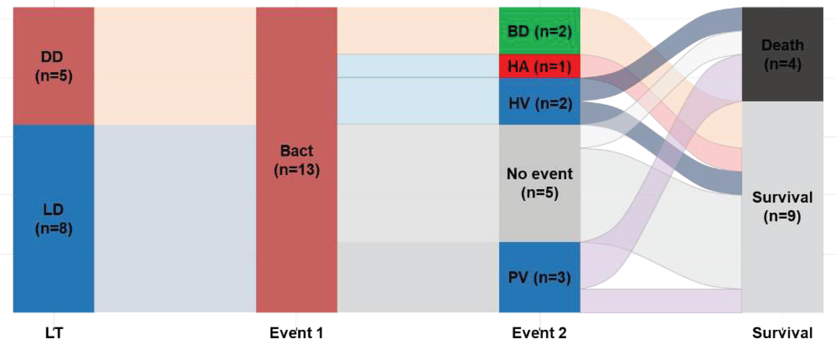 Preprints 86819 g001