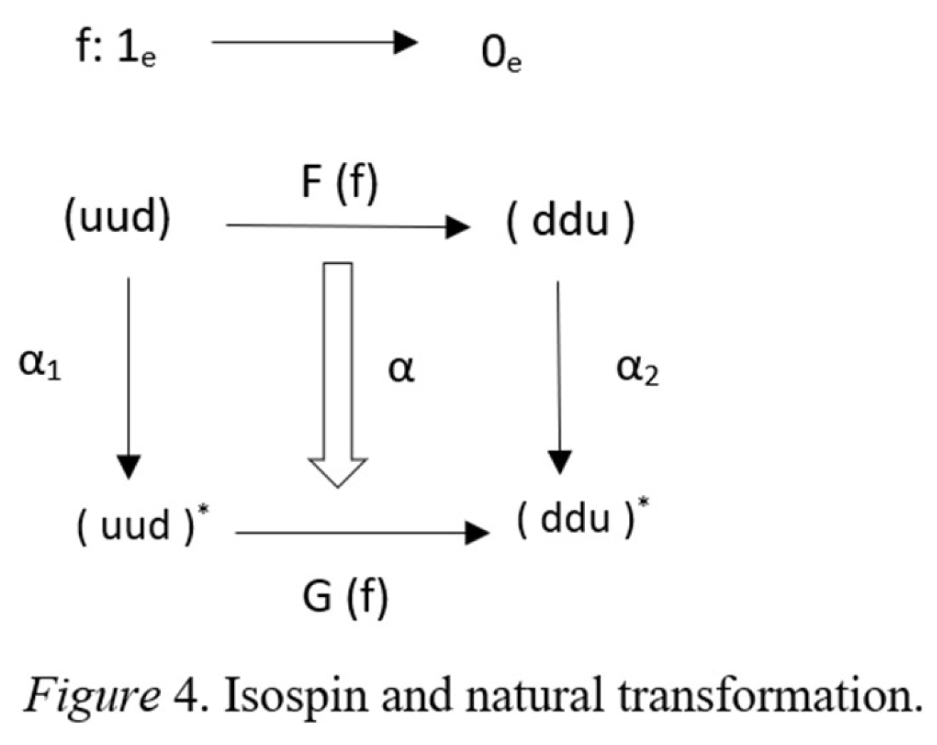 Preprints 119404 g004