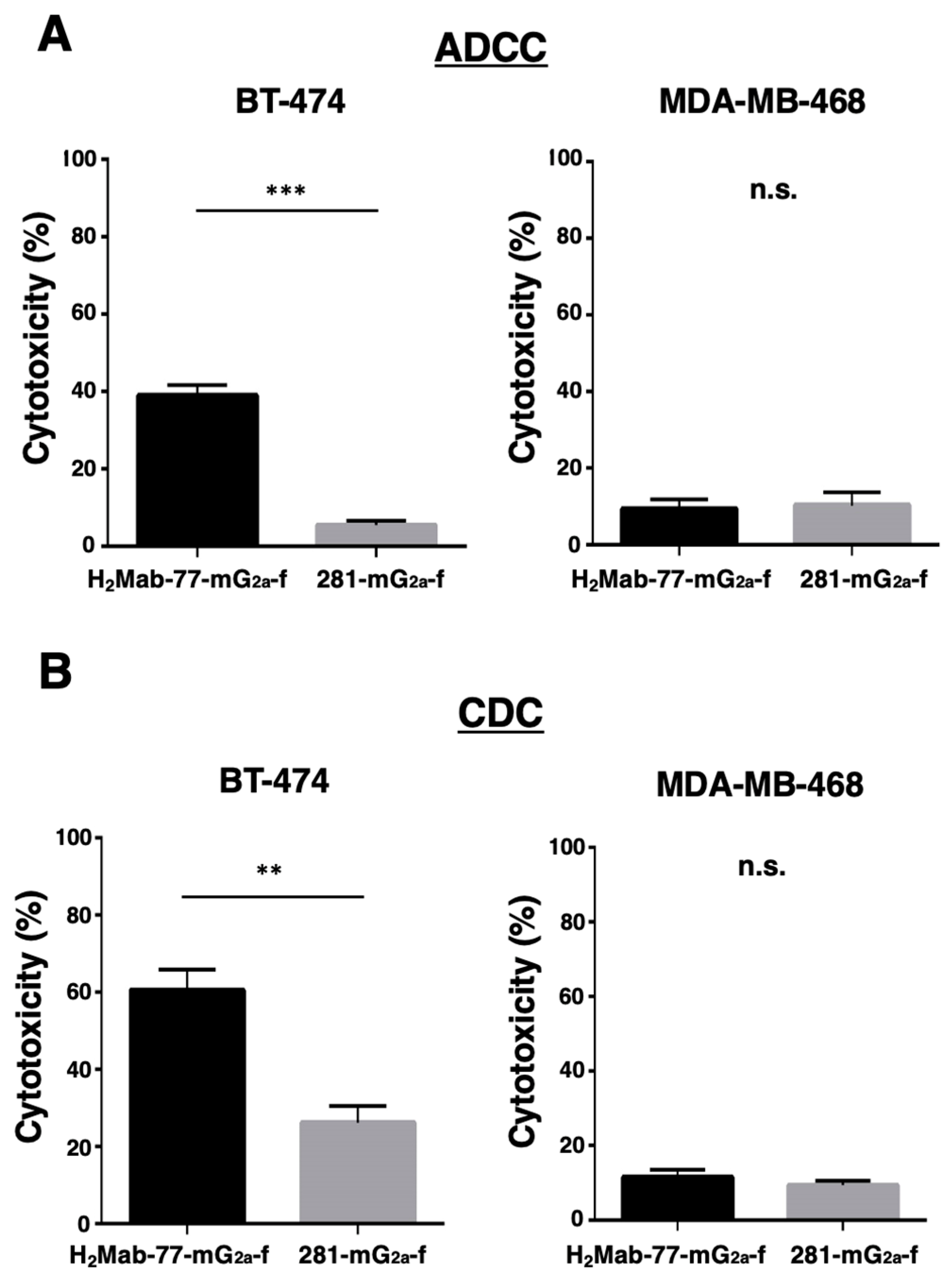 Preprints 79293 g005