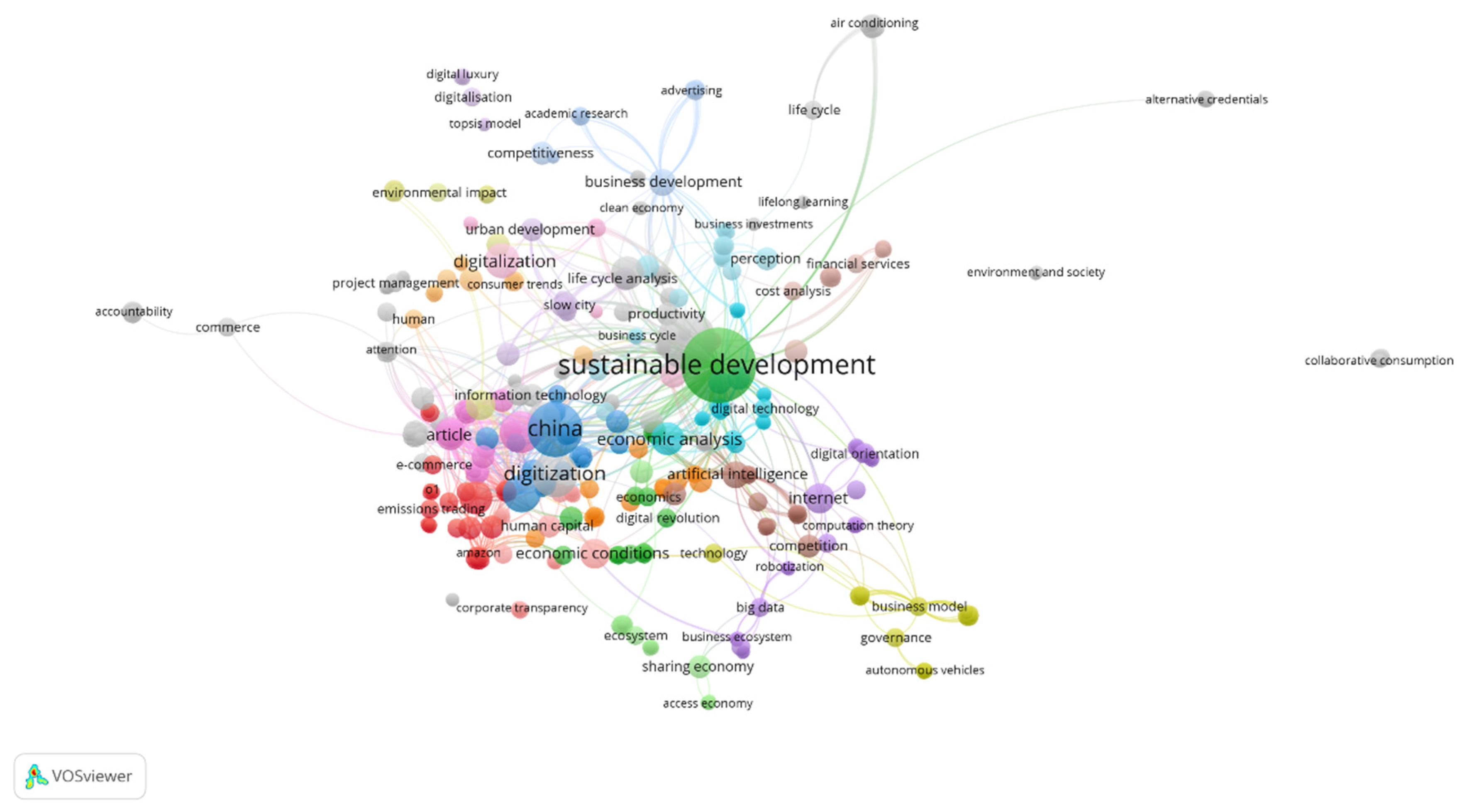 Preprints 72892 g004