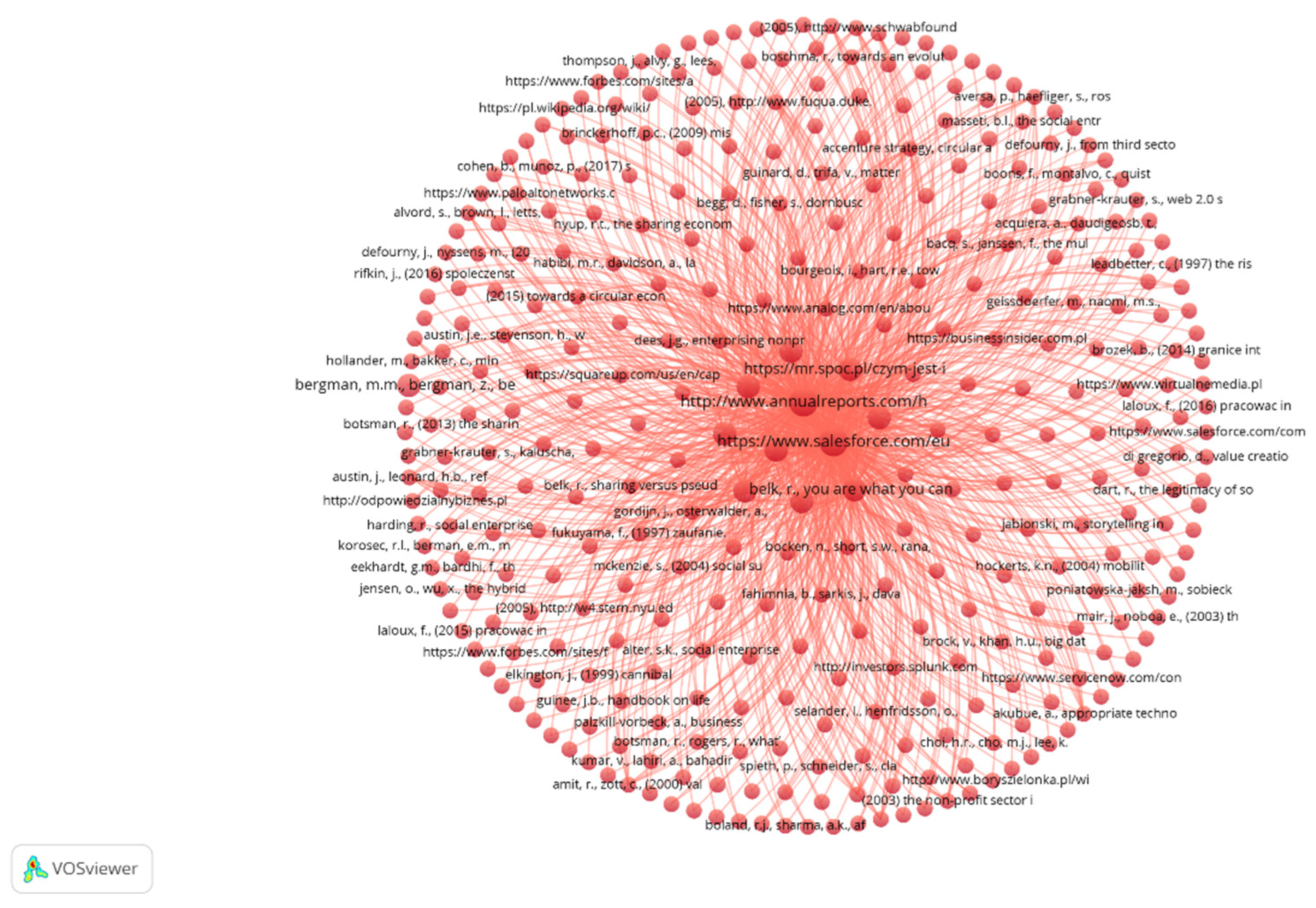 Preprints 72892 g005